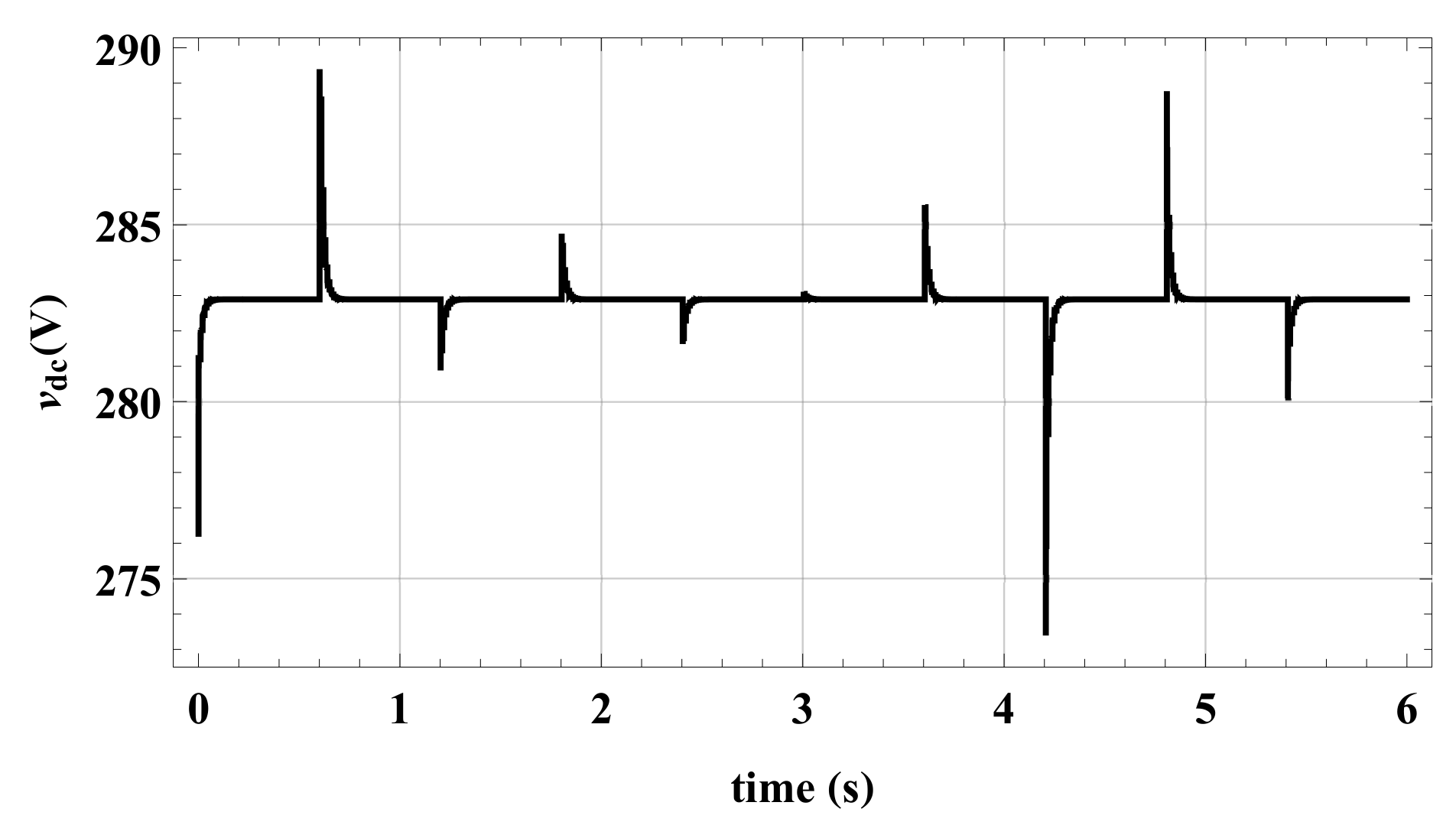 Electronics 09 00638 g005 Electronics 09 00638 g005