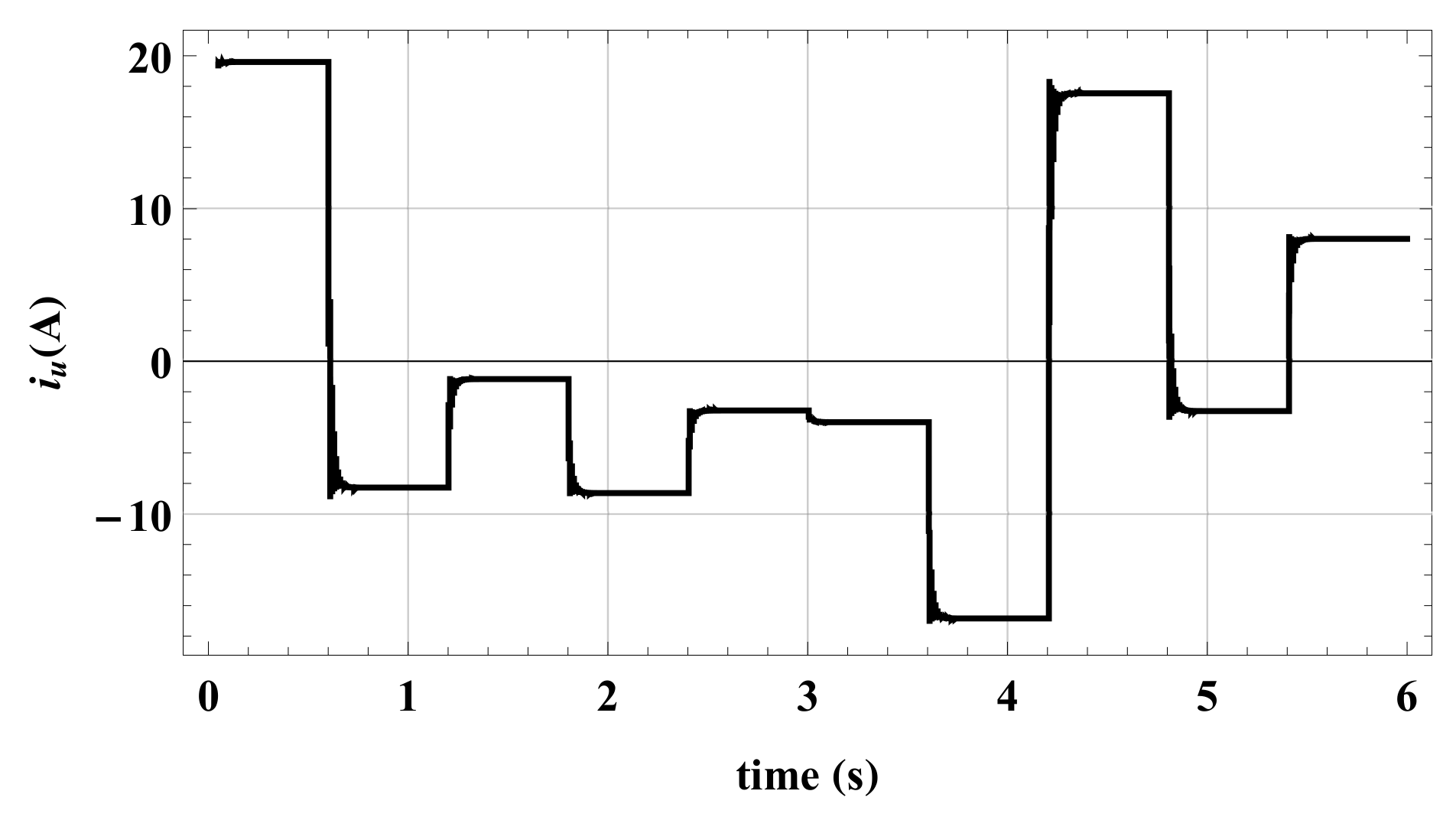Electronics 09 00638 g006 Electronics 09 00638 g006