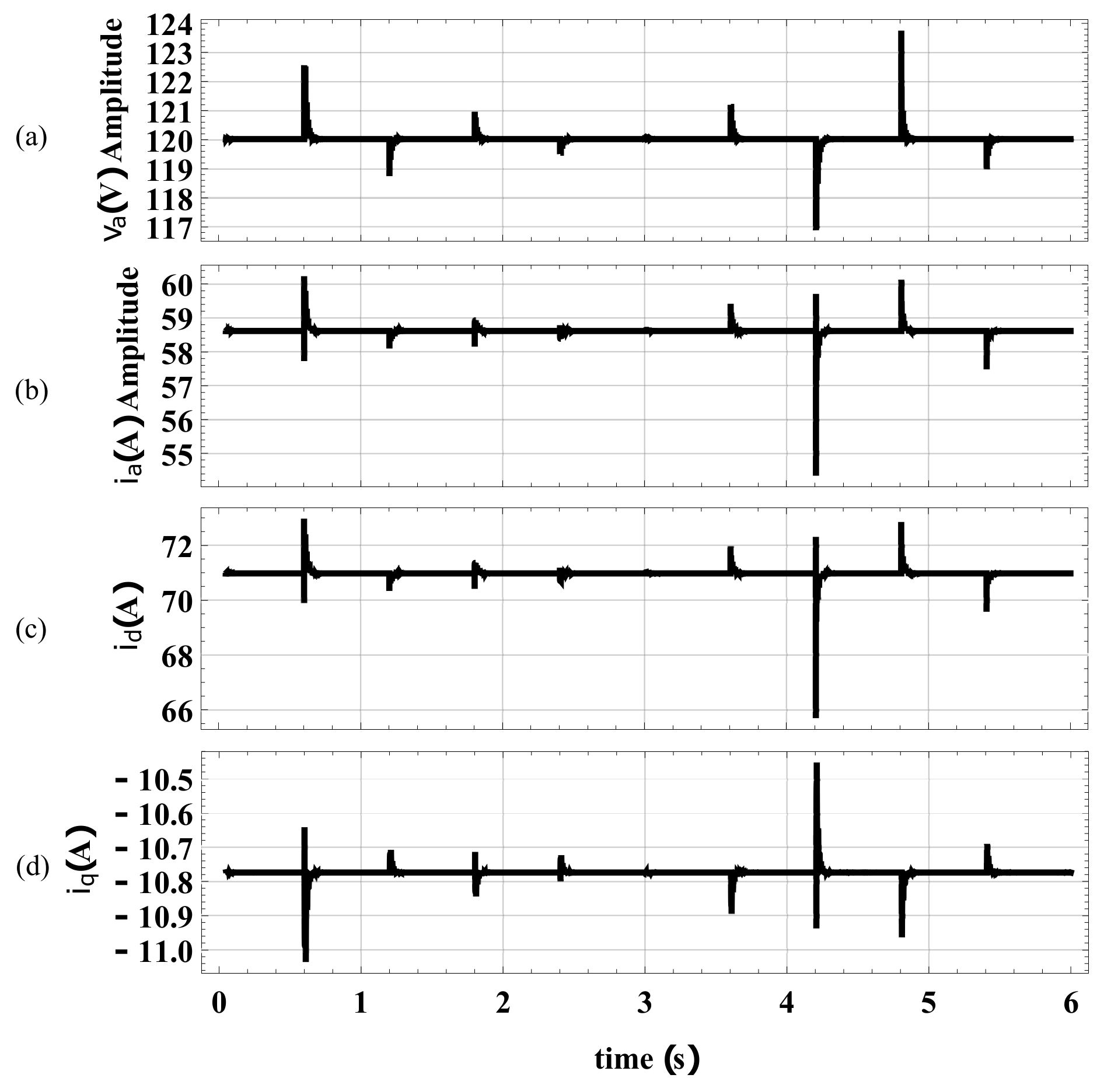 Electronics 09 00638 g007 Electronics 09 00638 g007