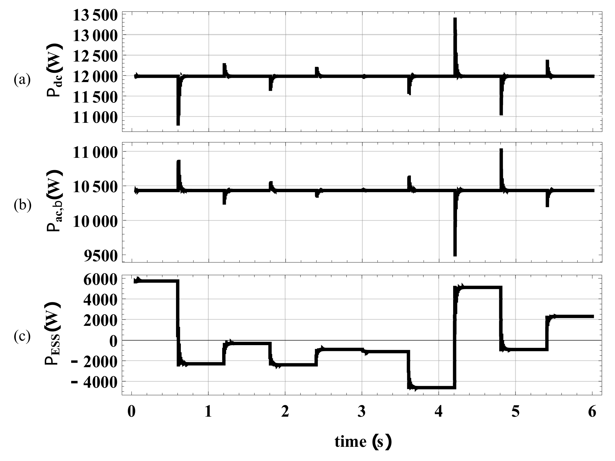 Electronics 09 00638 g008 Electronics 09 00638 g008