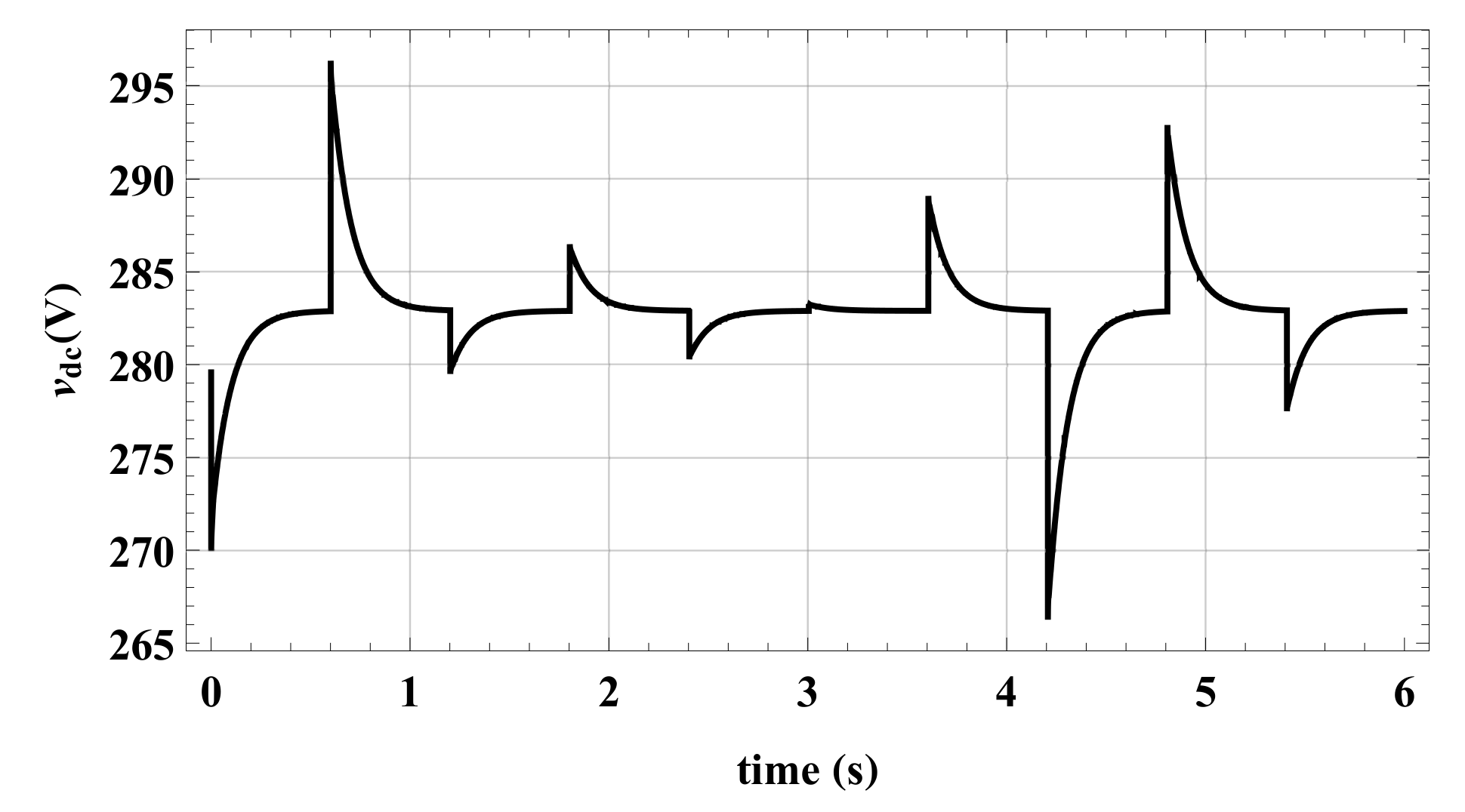 Electronics 09 00638 g009 Electronics 09 00638 g009