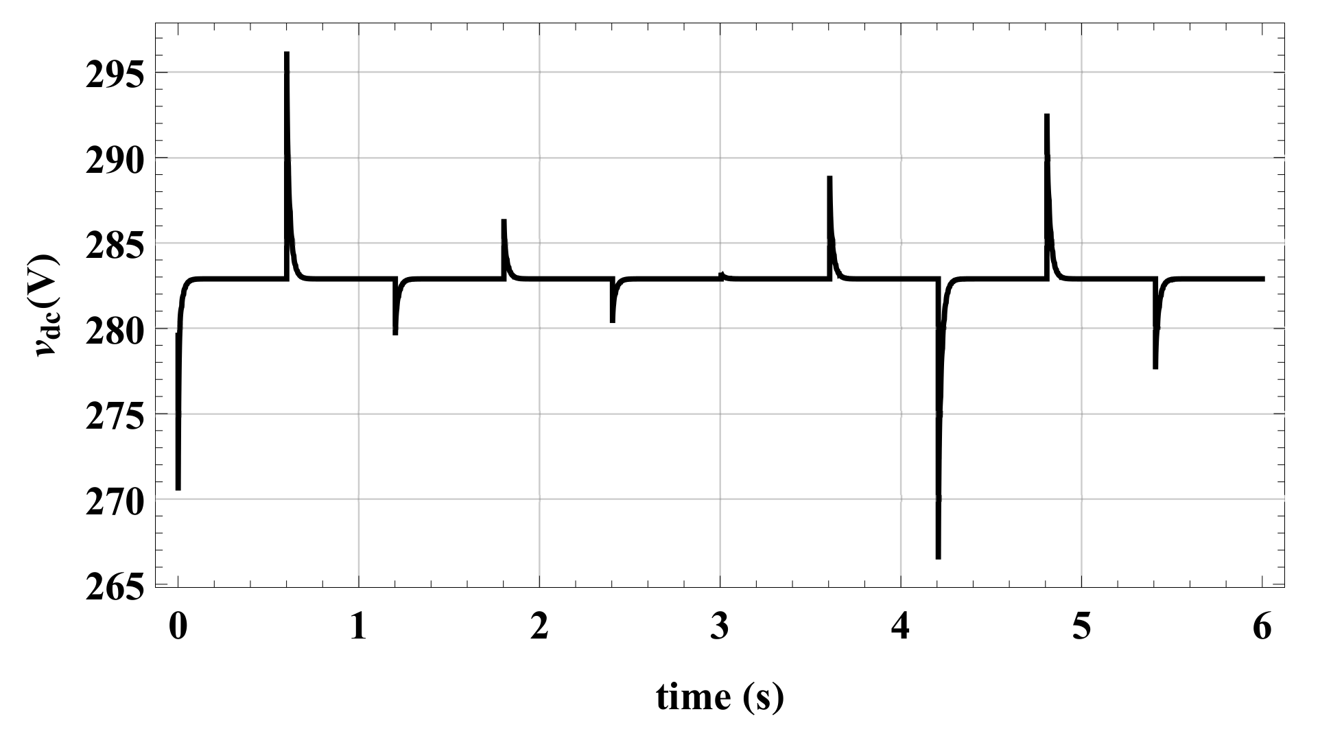 Electronics 09 00638 g010 Electronics 09 00638 g010
