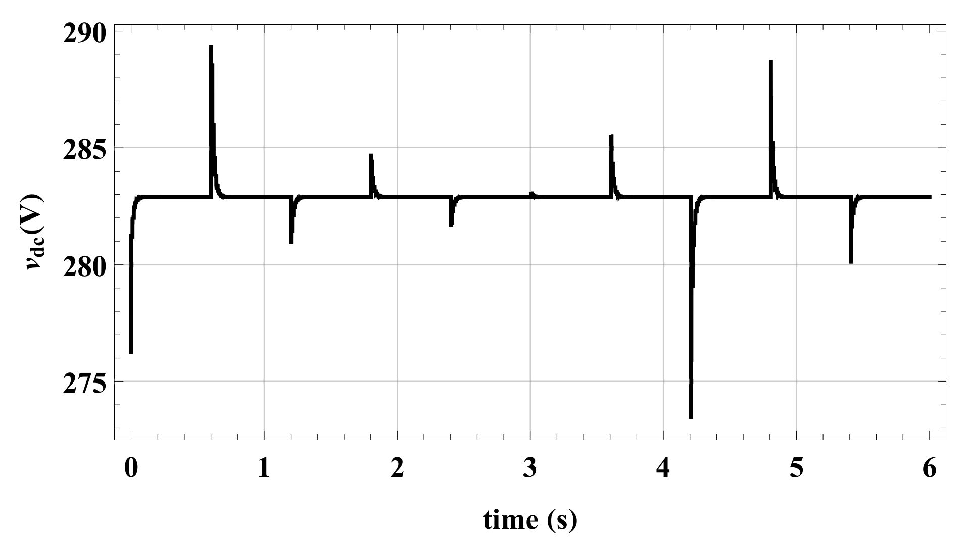 Electronics 09 00638 g011 Electronics 09 00638 g011
