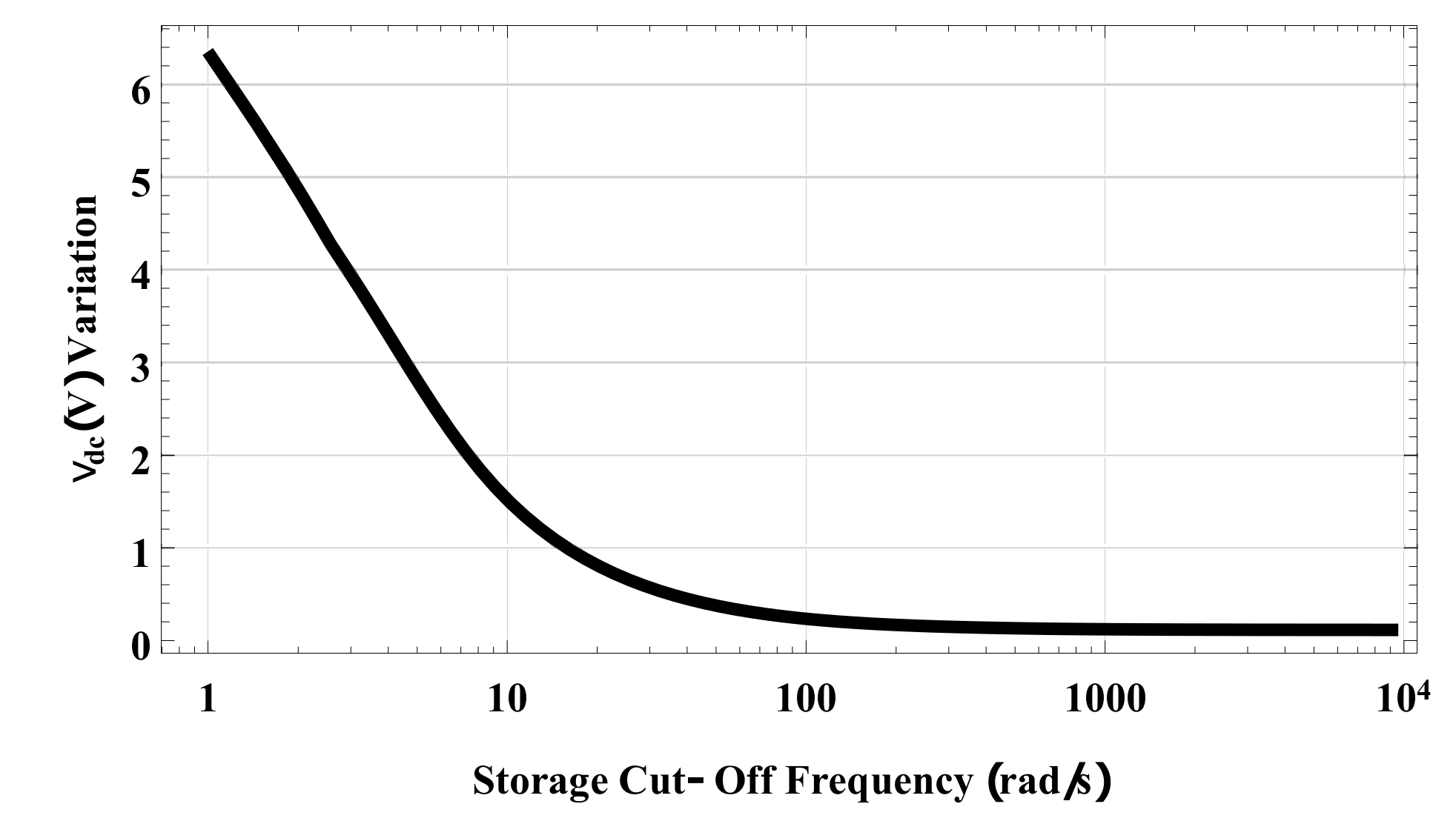 Electronics 09 00638 g012 Electronics 09 00638 g012