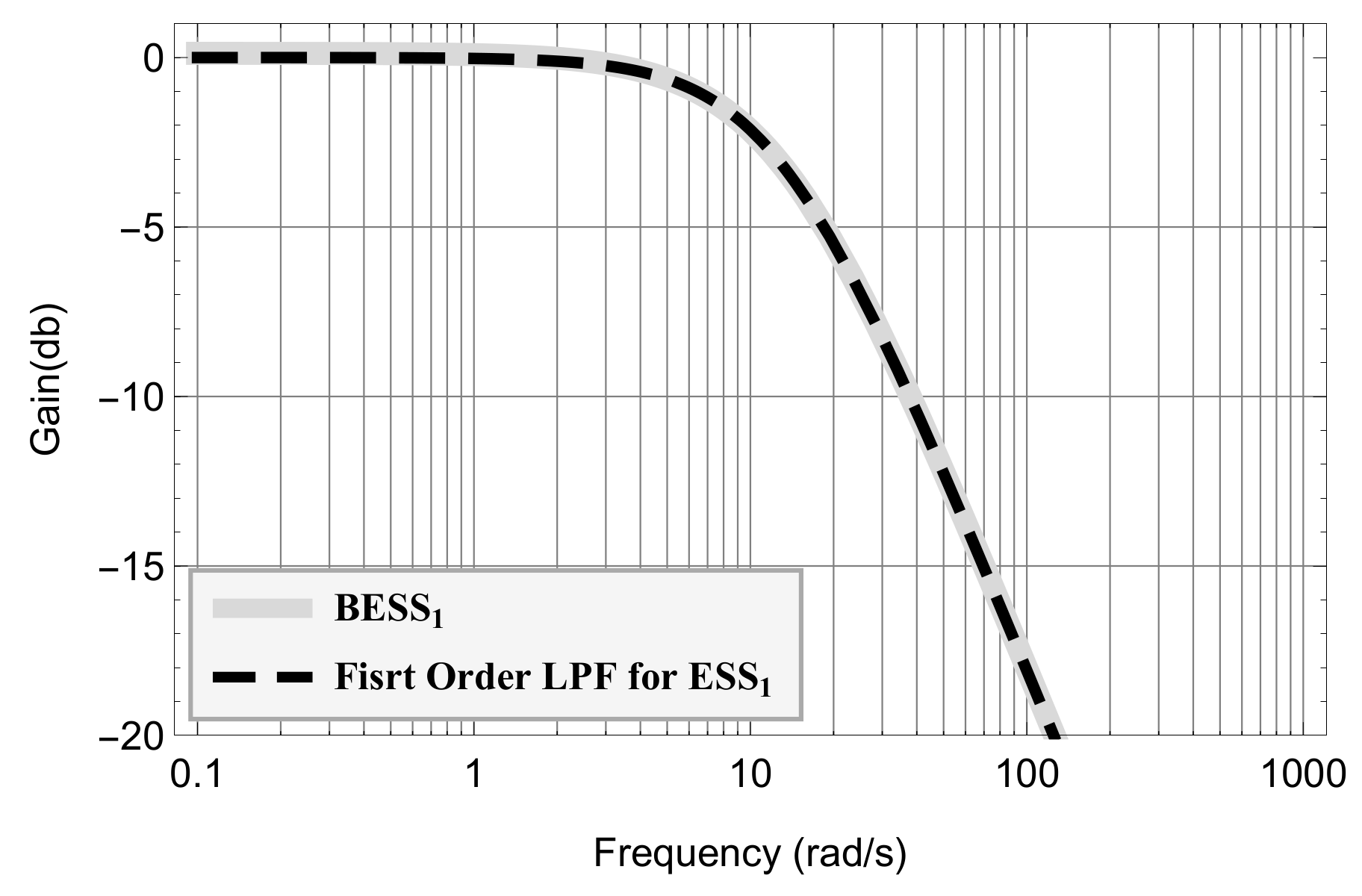 Electronics 09 00638 g016 Electronics 09 00638 g016