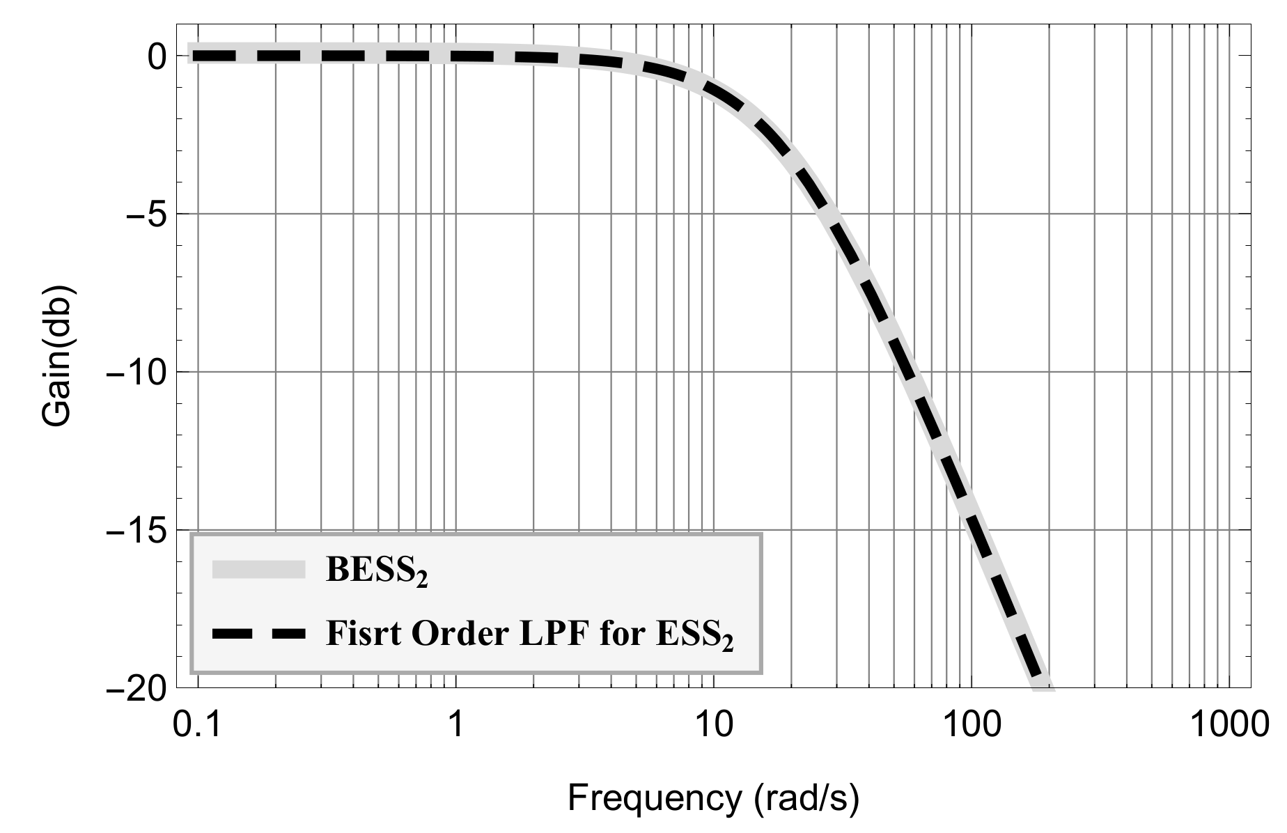 Electronics 09 00638 g017 Electronics 09 00638 g017