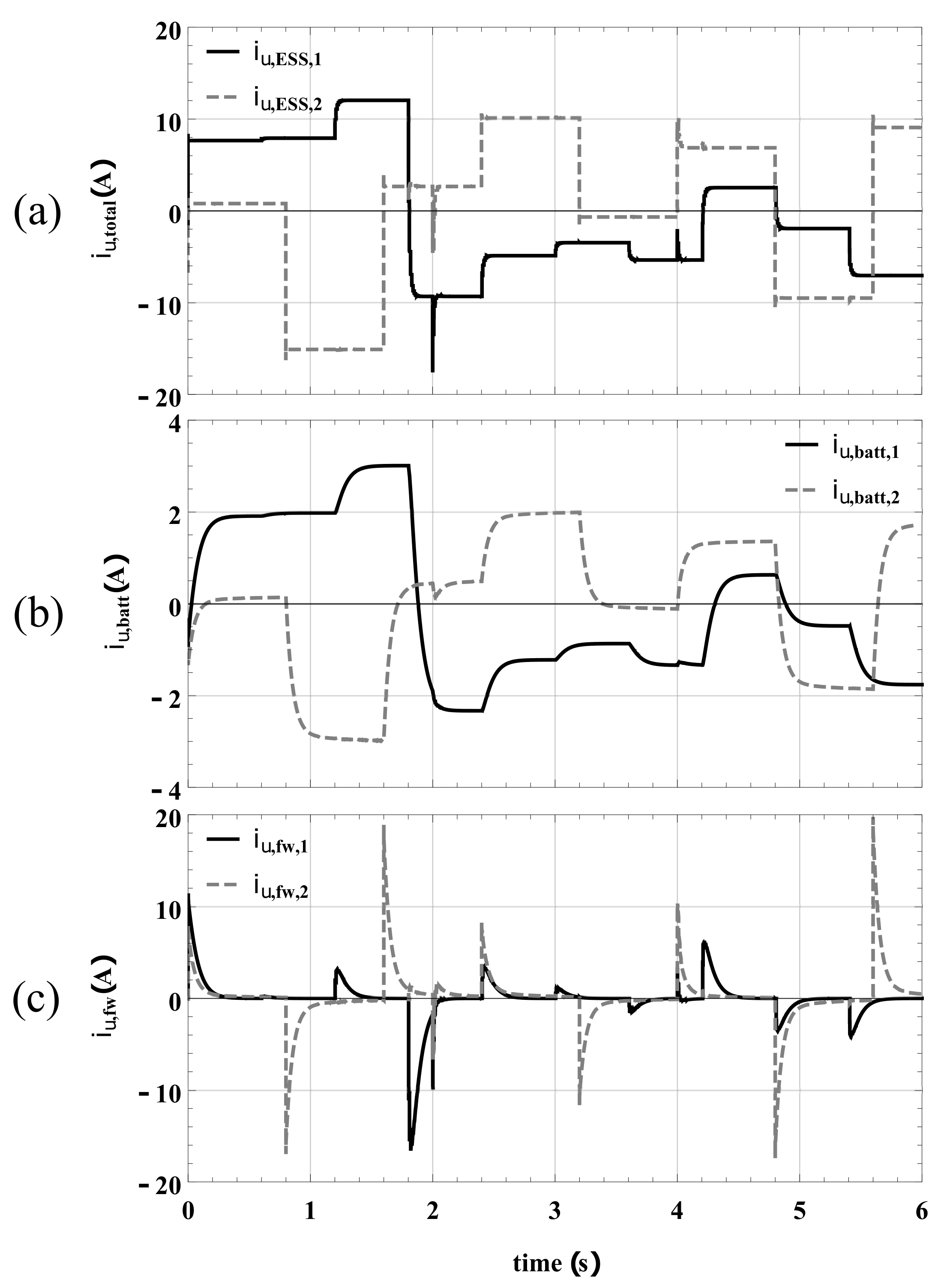 Electronics 09 00638 g018 Electronics 09 00638 g018