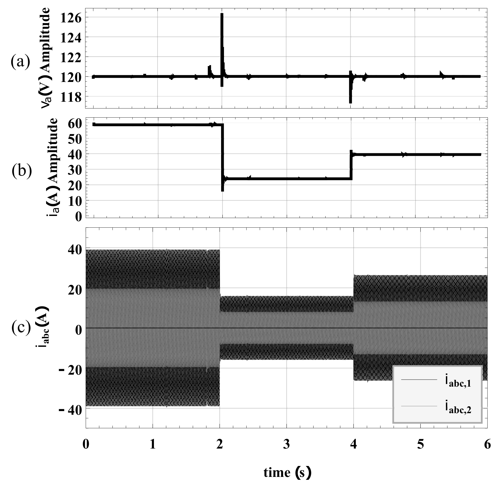 Electronics 09 00638 g022 Electronics 09 00638 g022