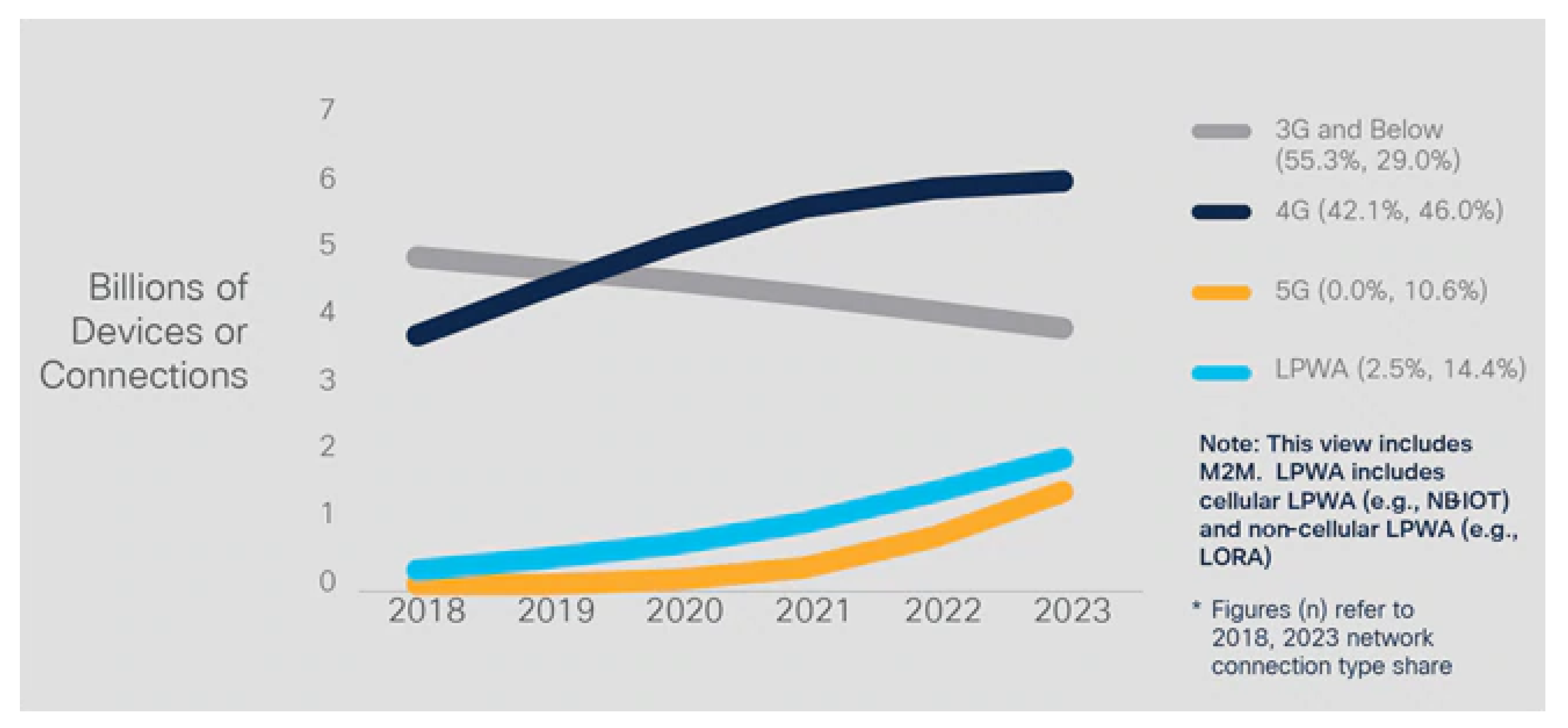 Electronics 09 00640 g002
