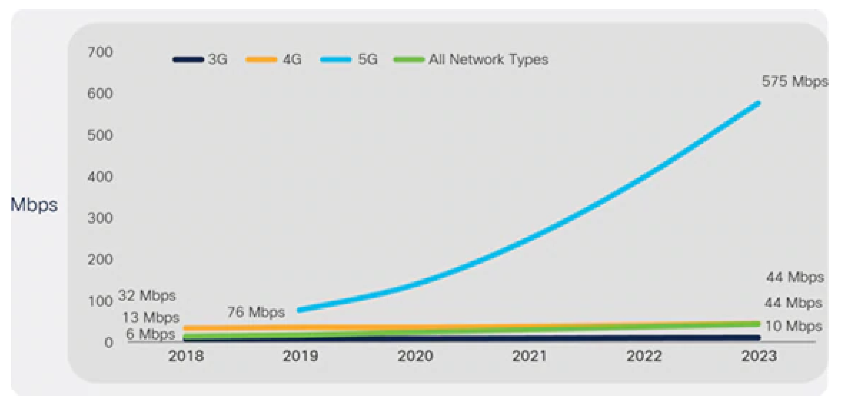 Electronics 09 00640 g003