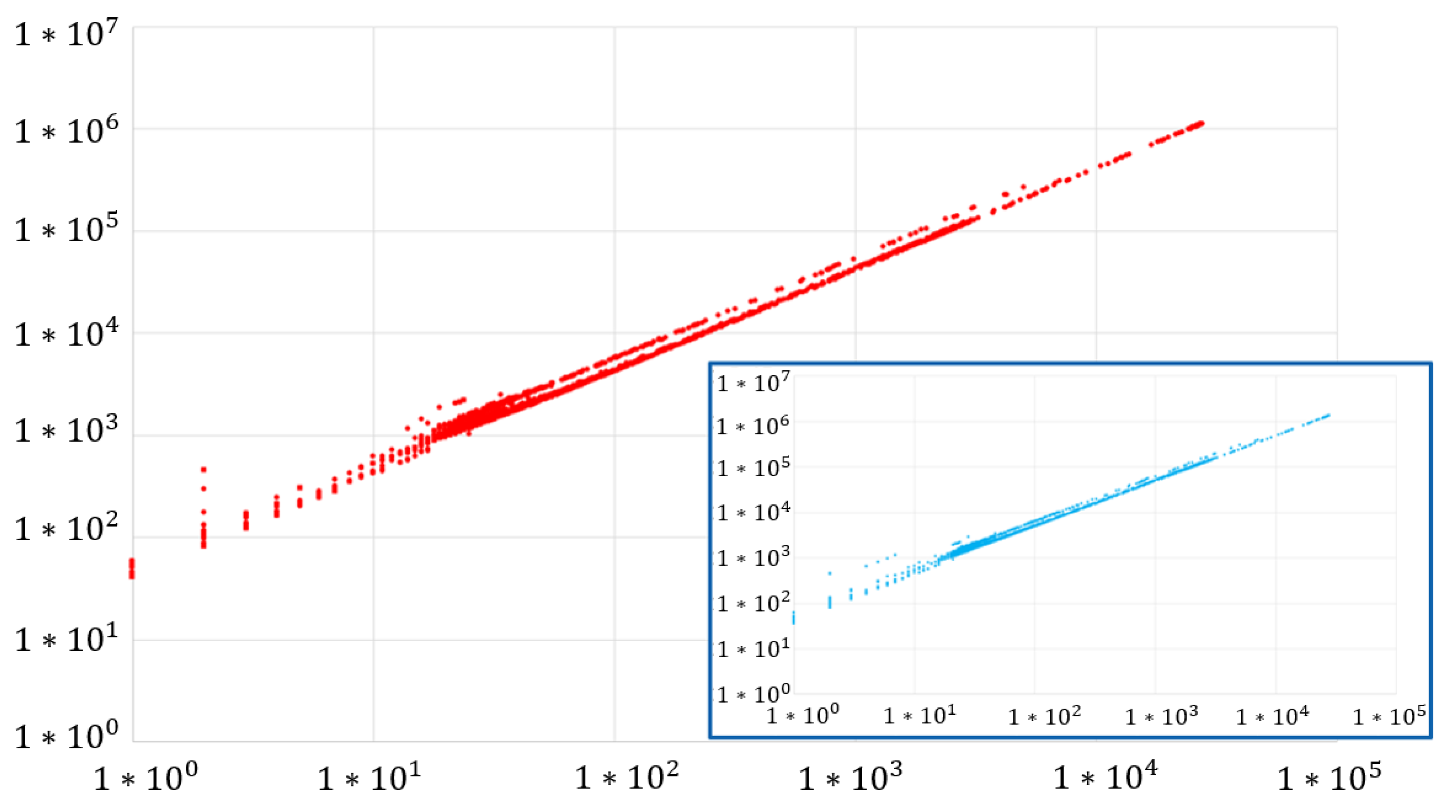 Electronics 09 00640 g007
