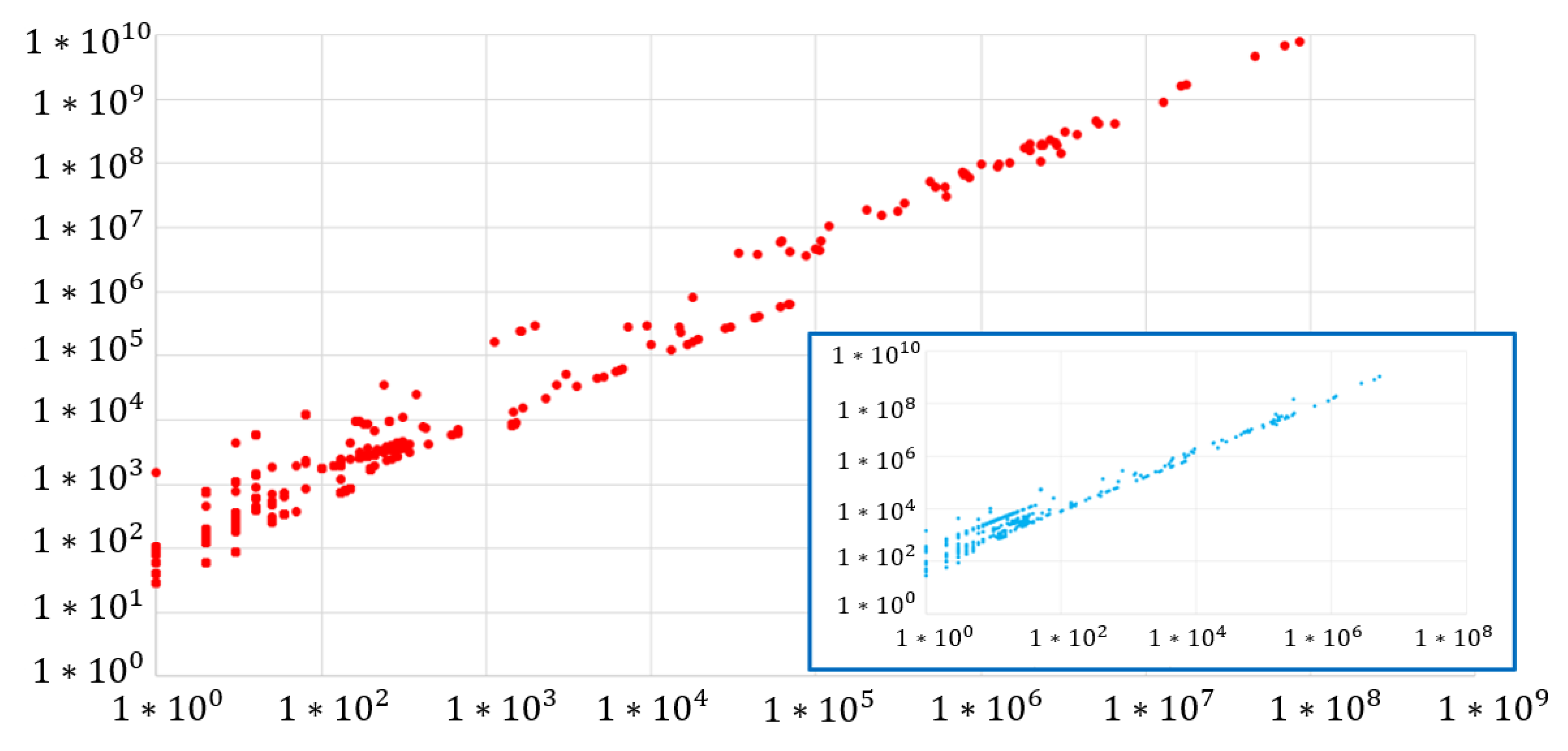 Electronics 09 00640 g009