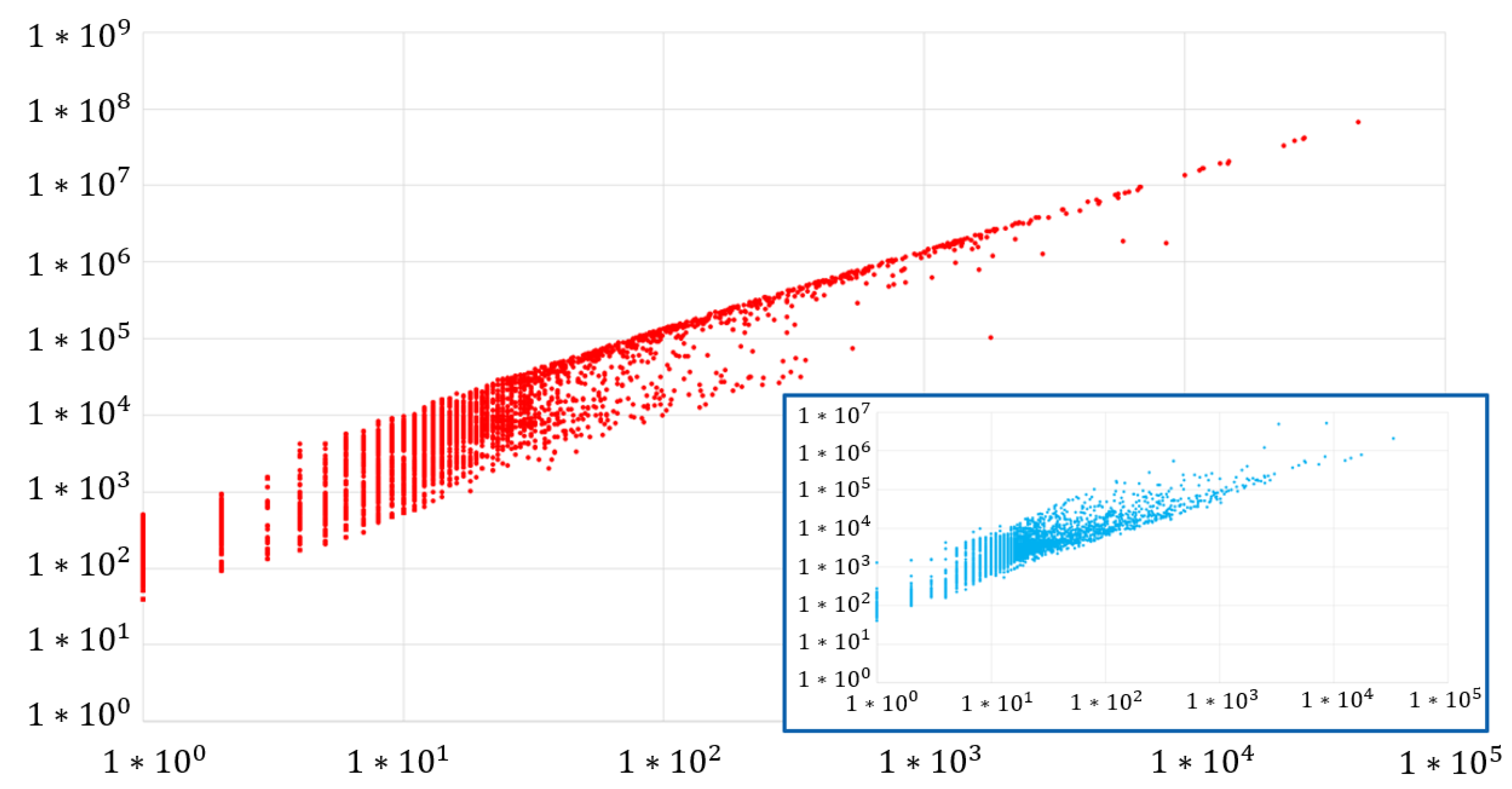 Electronics 09 00640 g010