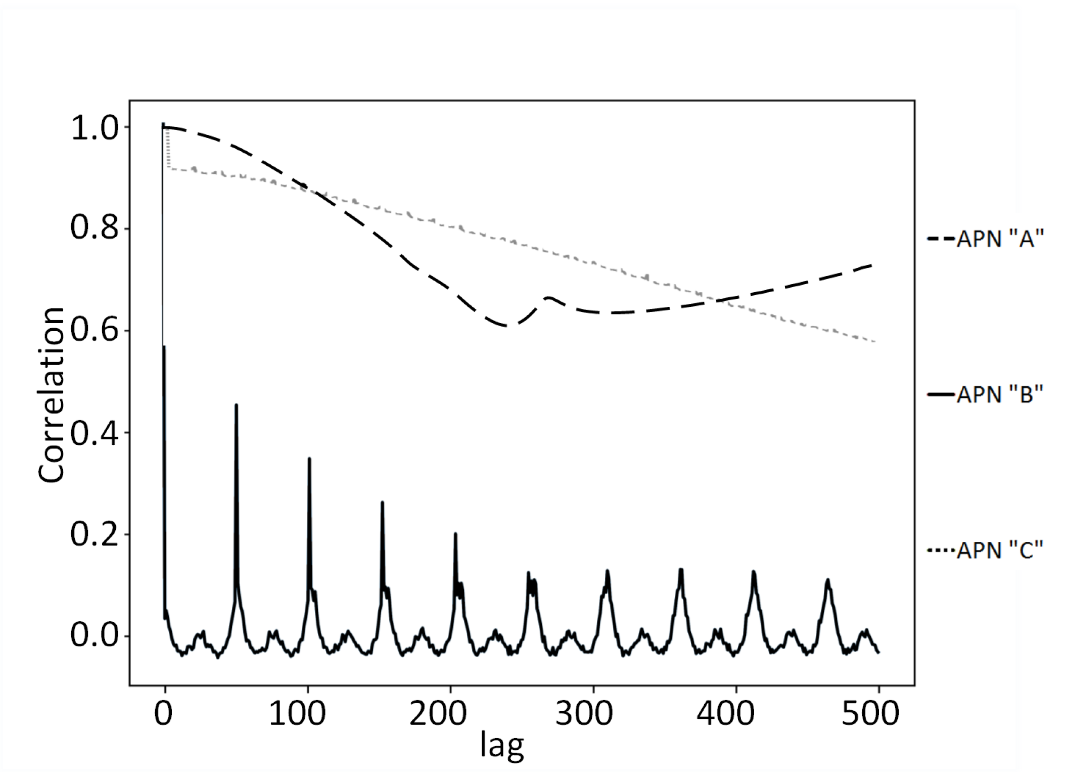 Electronics 09 00640 g017