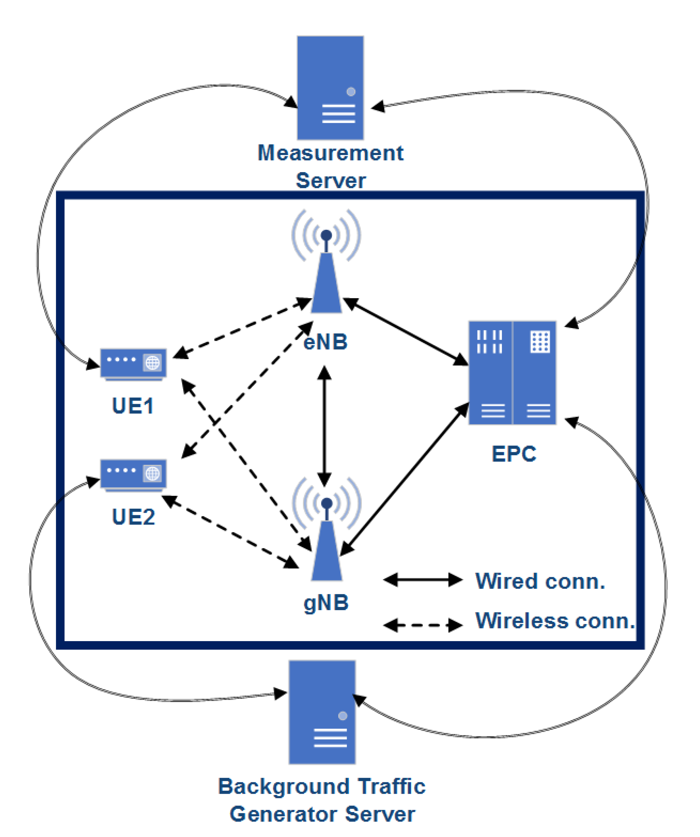Electronics 09 00640 g018