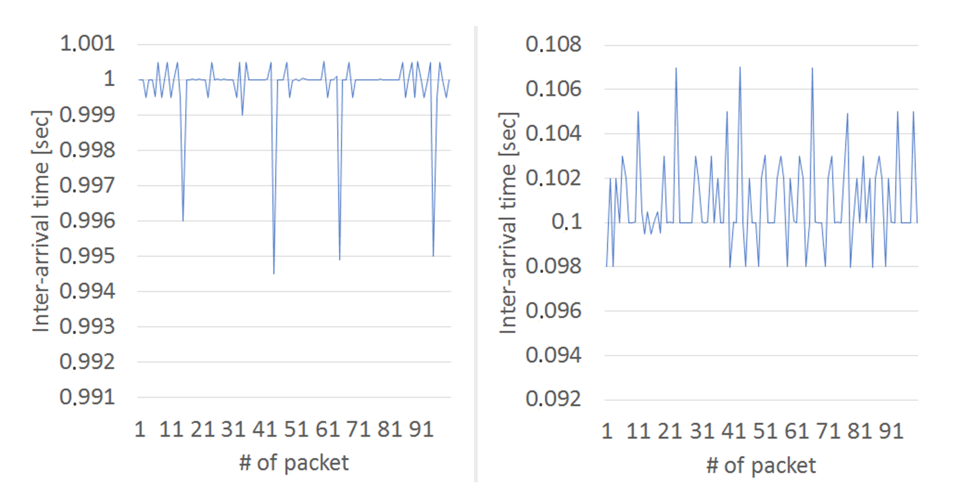 Electronics 09 00640 g021