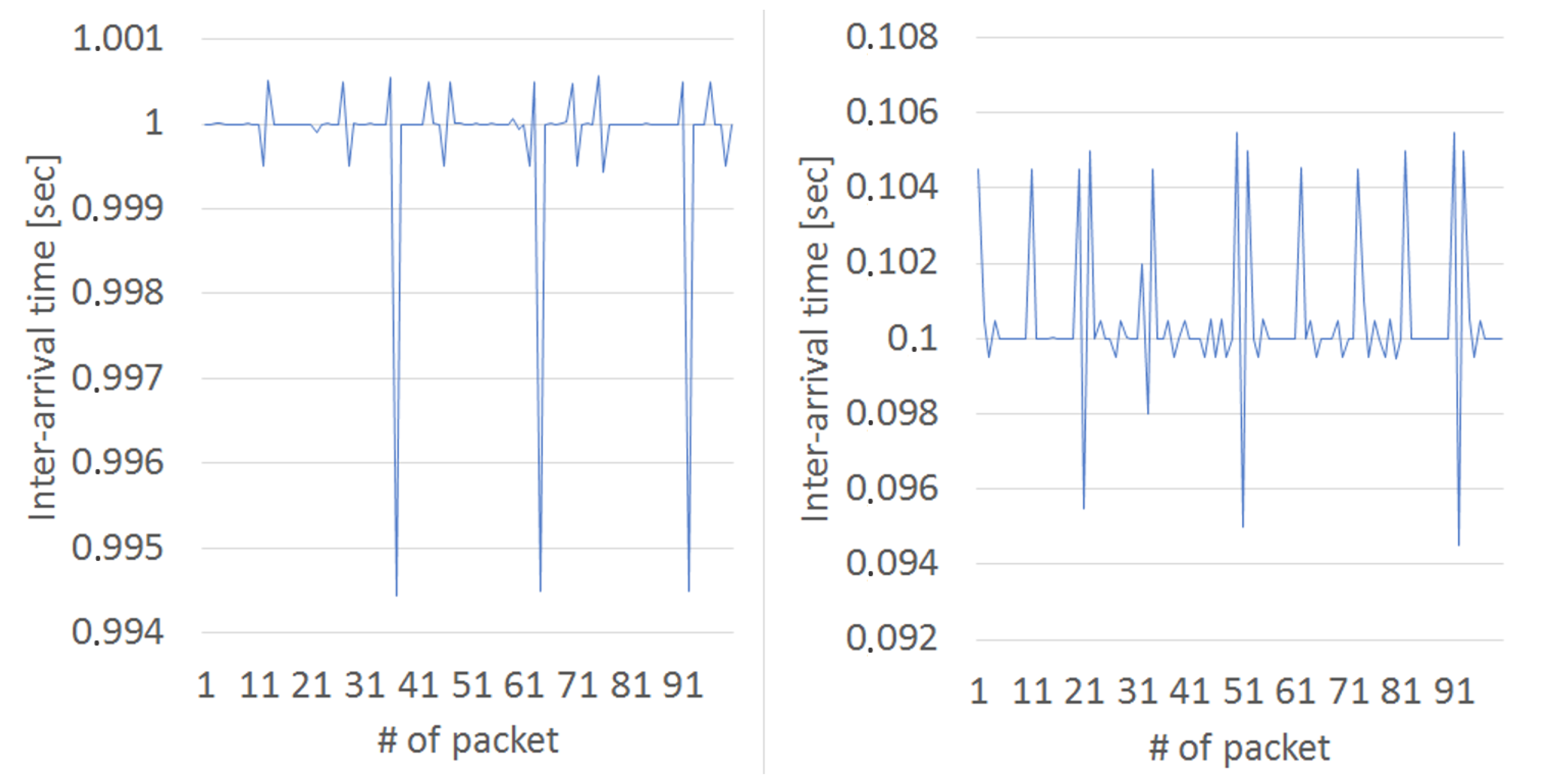 Electronics 09 00640 g023