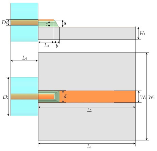 Electronics 09 00642 g0a1