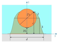 Electronics 09 00642 i002