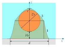 Electronics 09 00642 i003