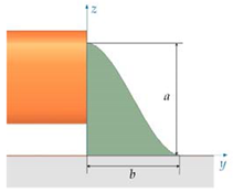 Electronics 09 00642 i004