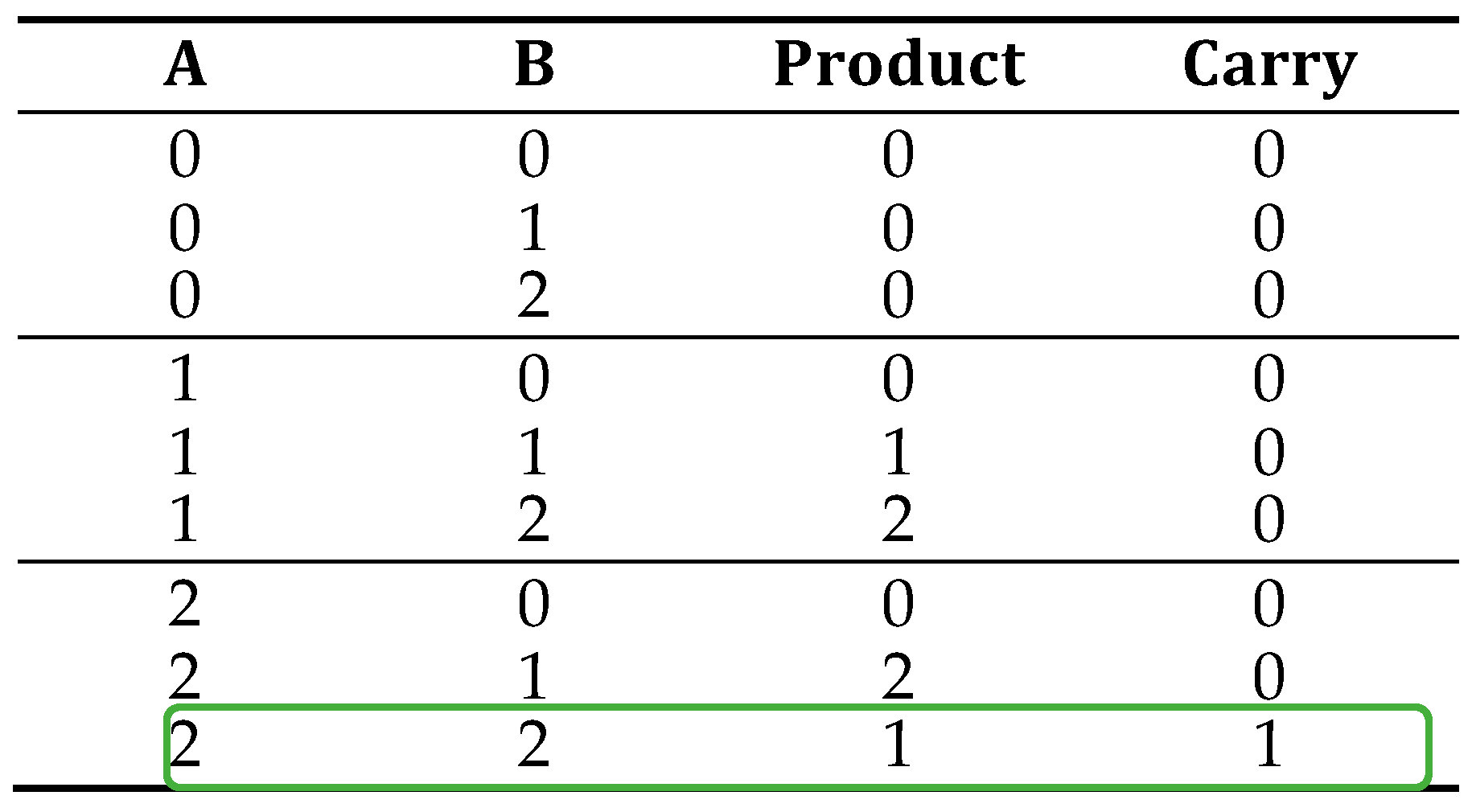 Electronics 09 00643 i001 Electronics 09 00643 i001