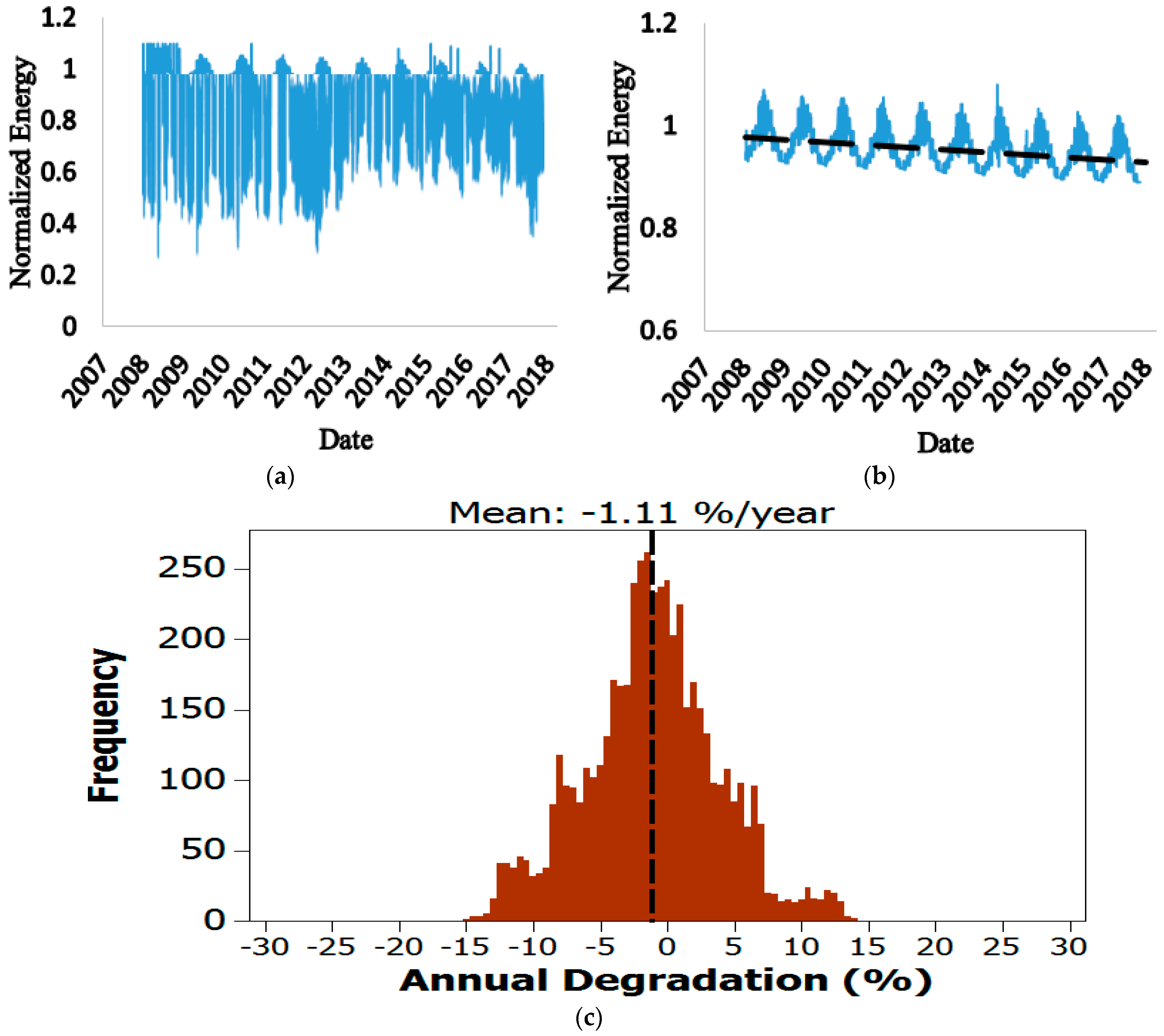 Electronics 09 00650 g002