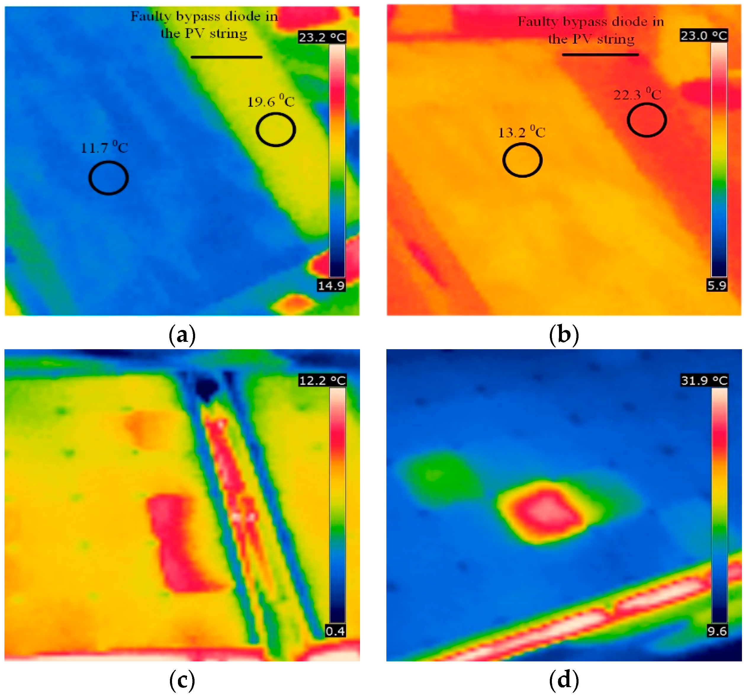 Electronics 09 00650 g007