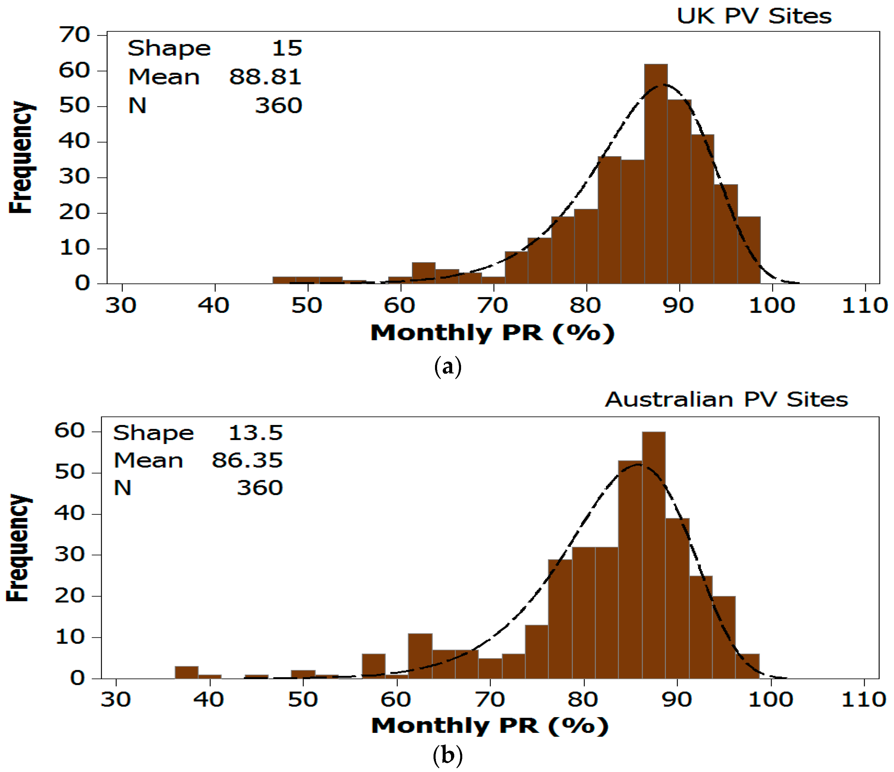 Electronics 09 00650 g009