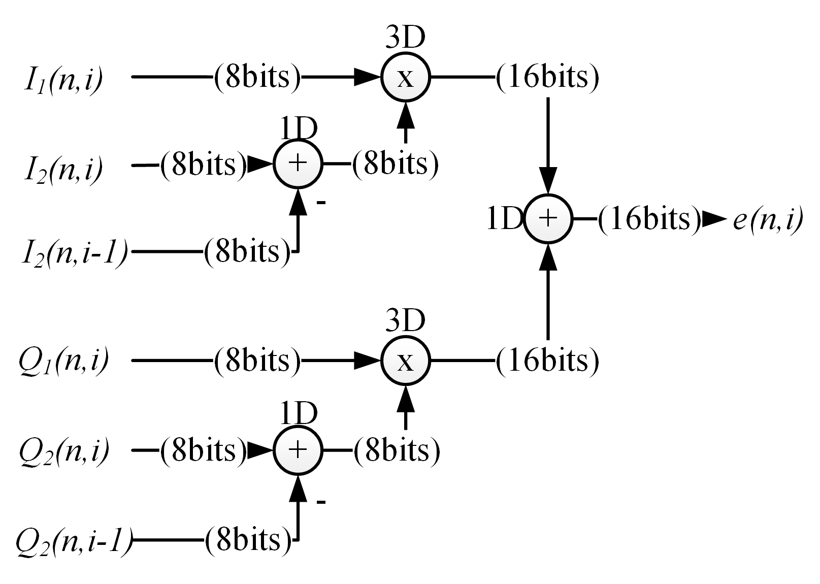 Electronics 09 00652 g004