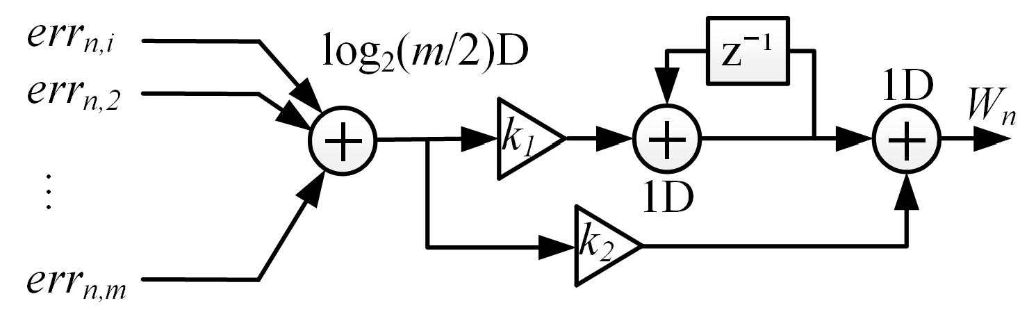 Electronics 09 00652 g005