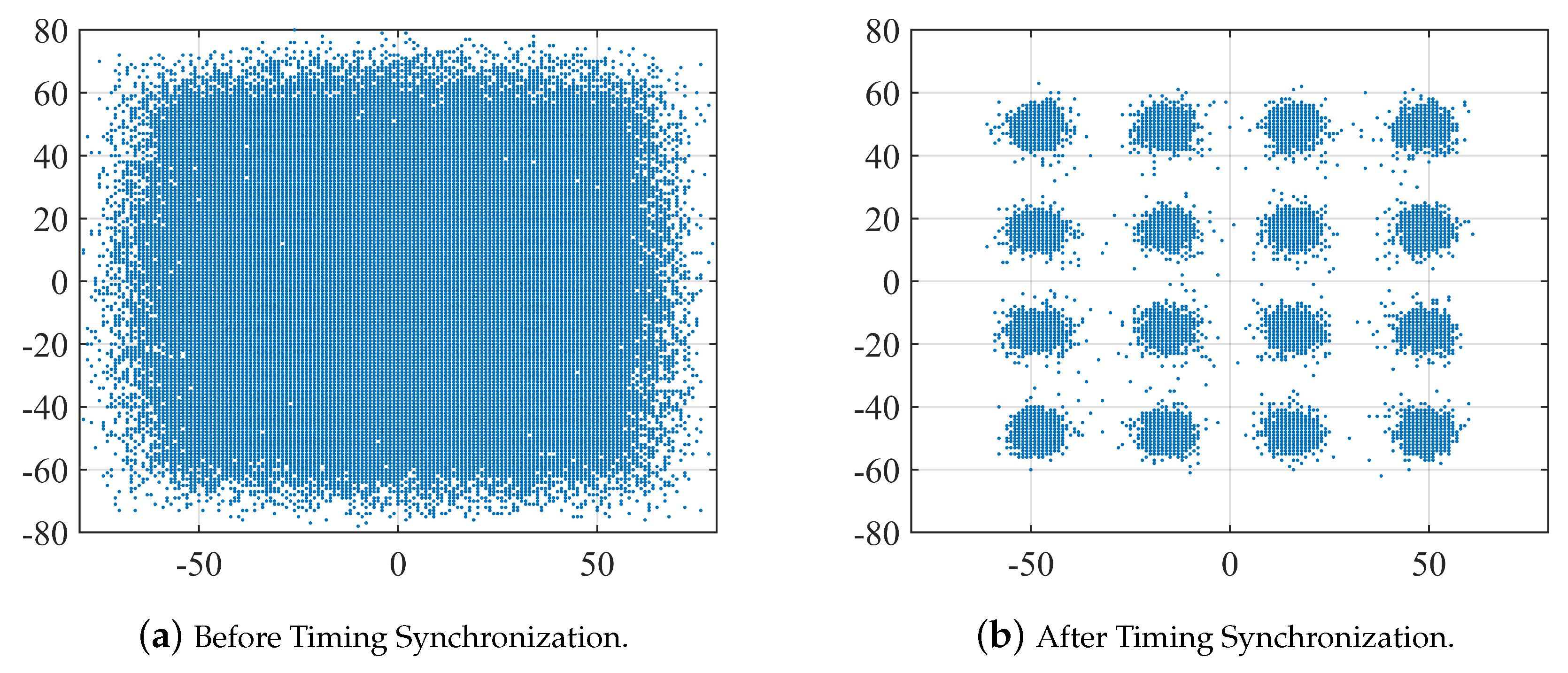Electronics 09 00652 g006