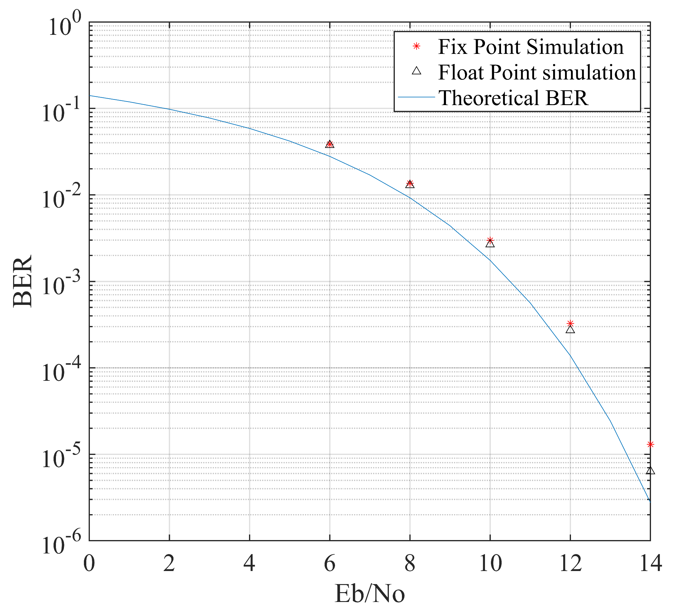Electronics 09 00652 g007