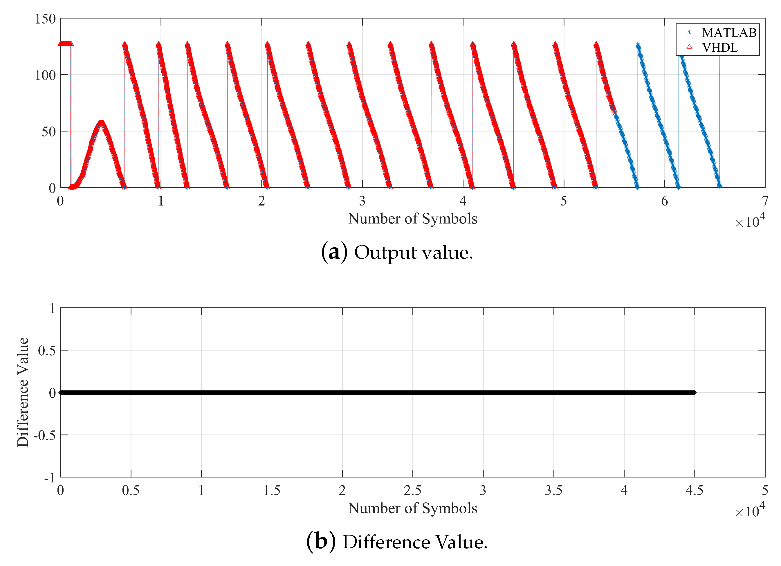 Electronics 09 00652 g008