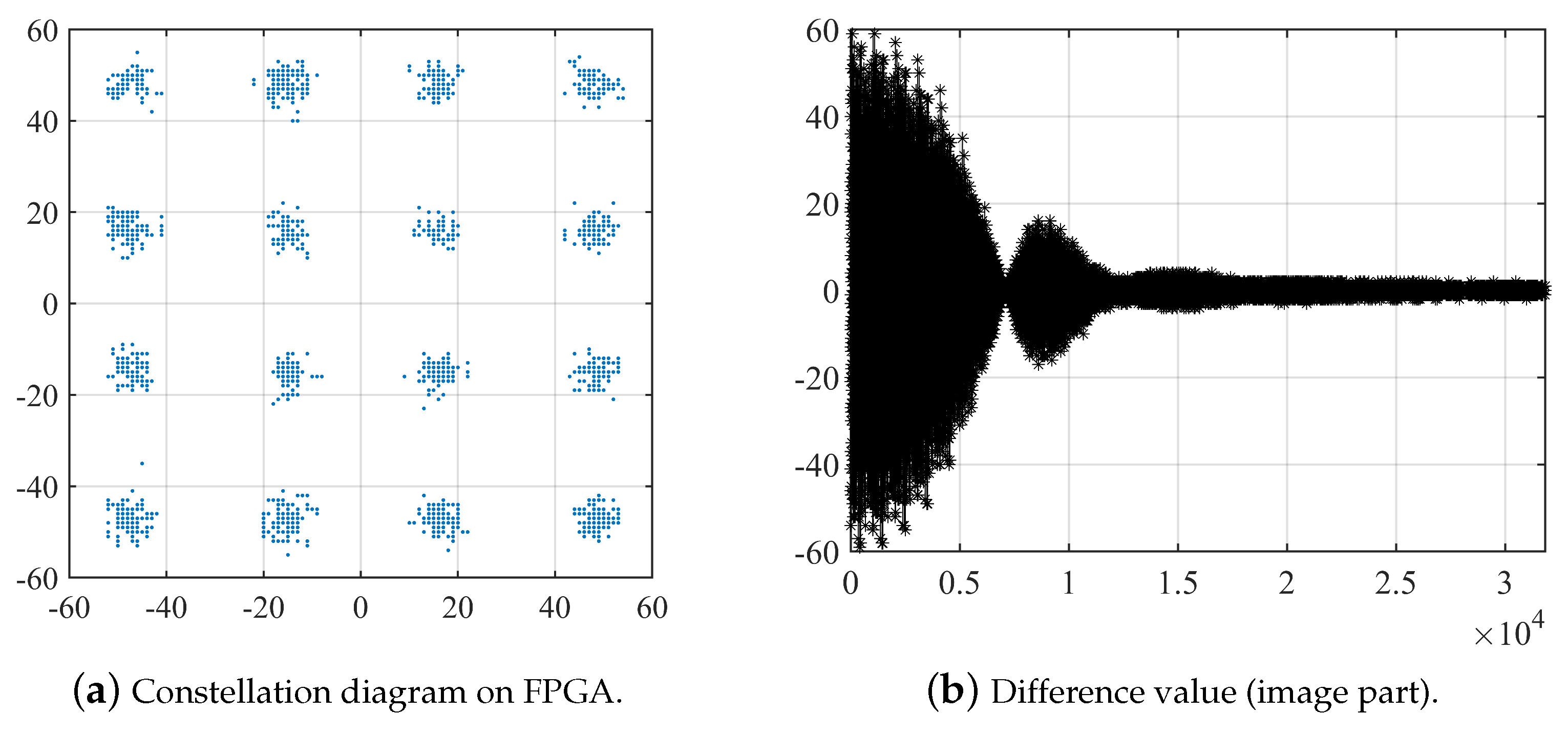 Electronics 09 00652 g009