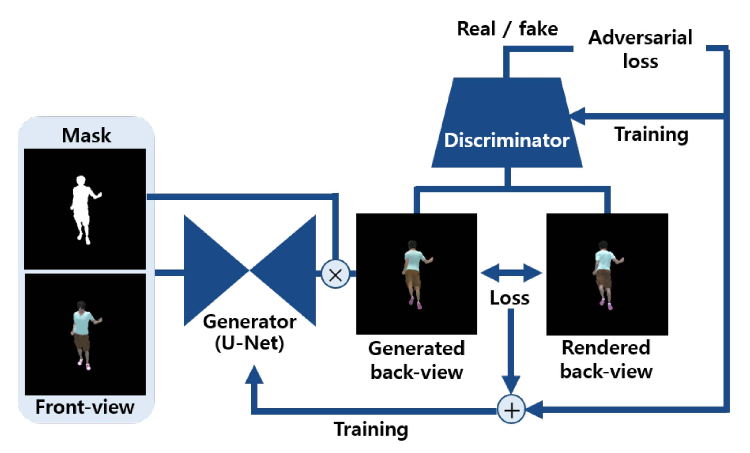 Electronics 09 00656 g001