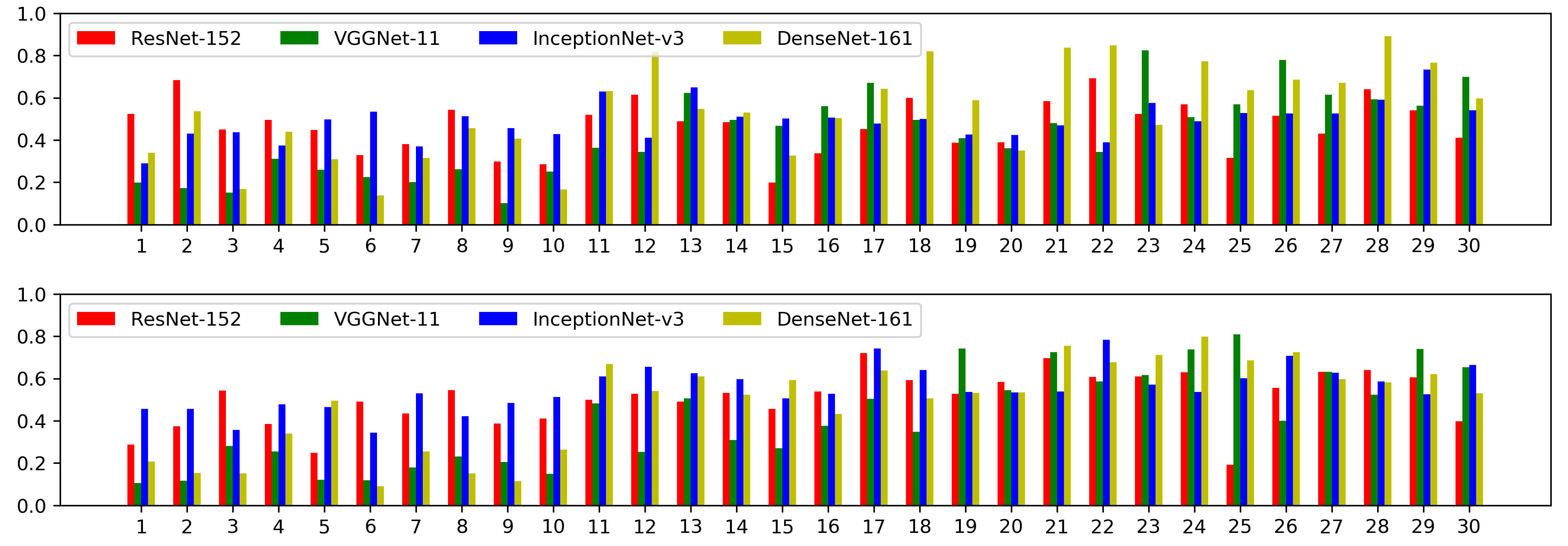 Electronics 09 00656 g005