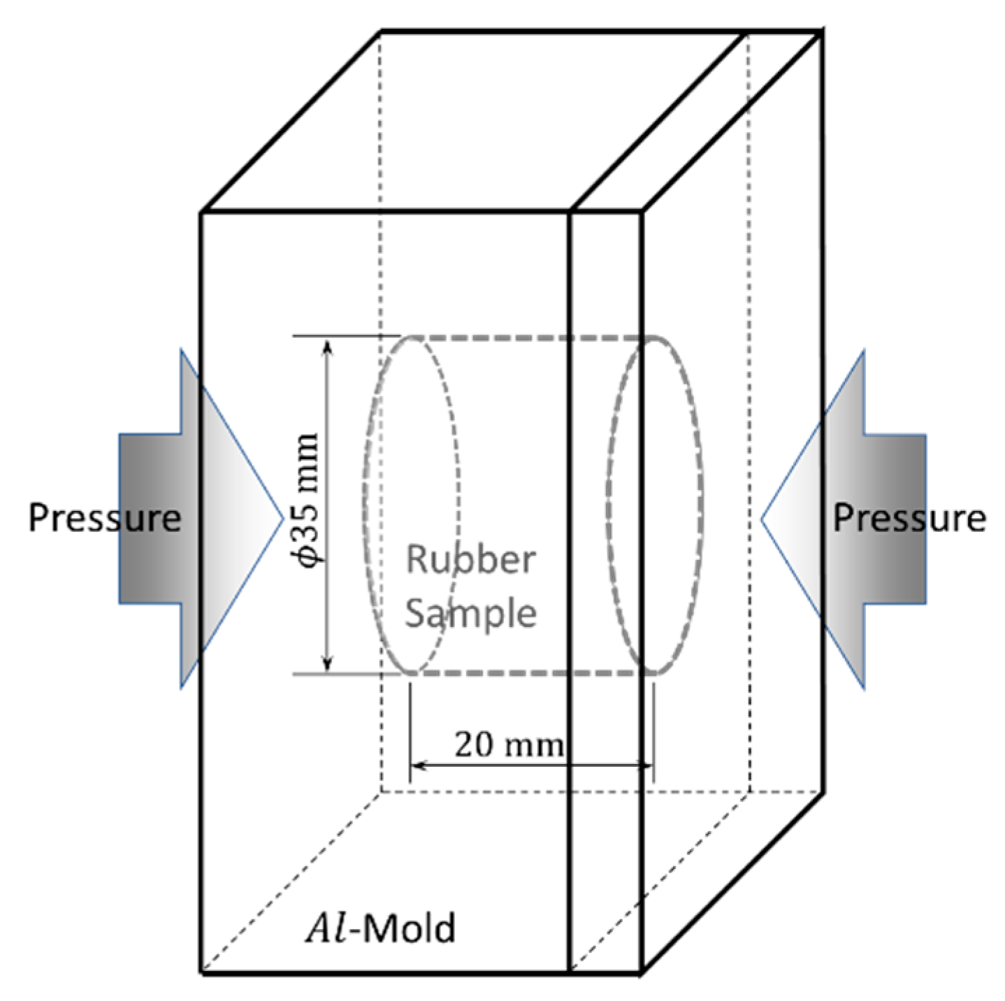 Electronics 09 00669 g001
