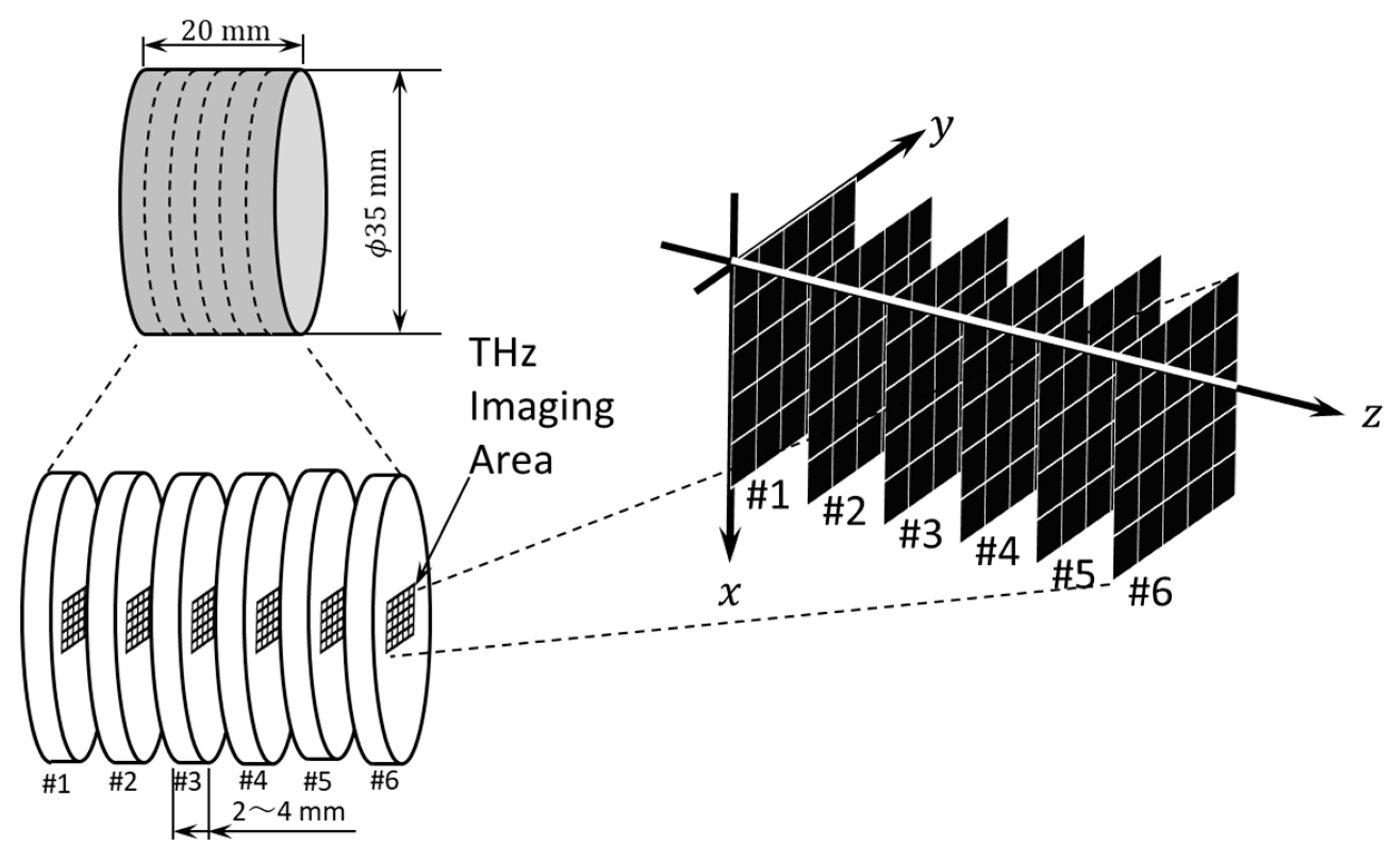 Electronics 09 00669 g002