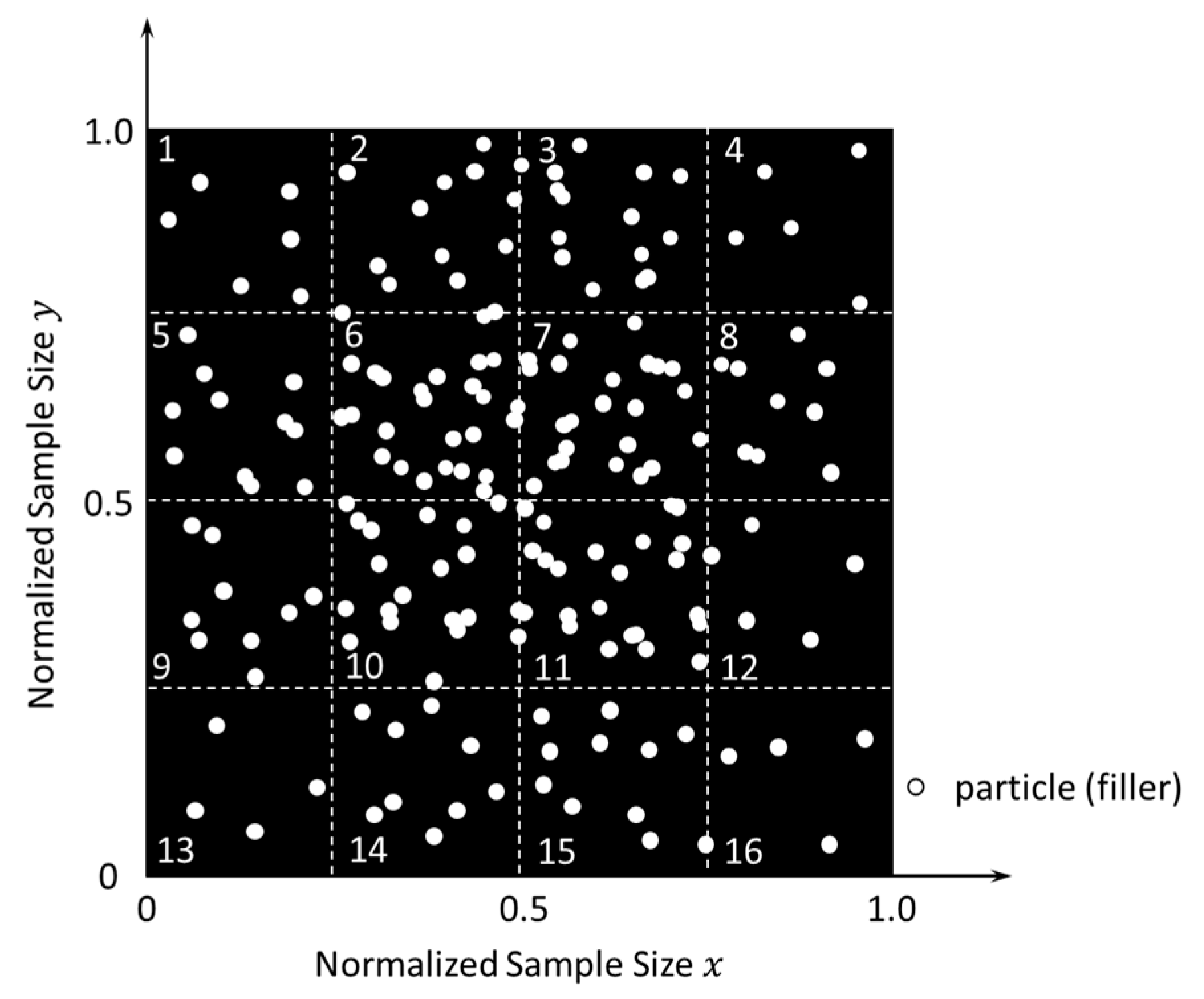 Electronics 09 00669 g004