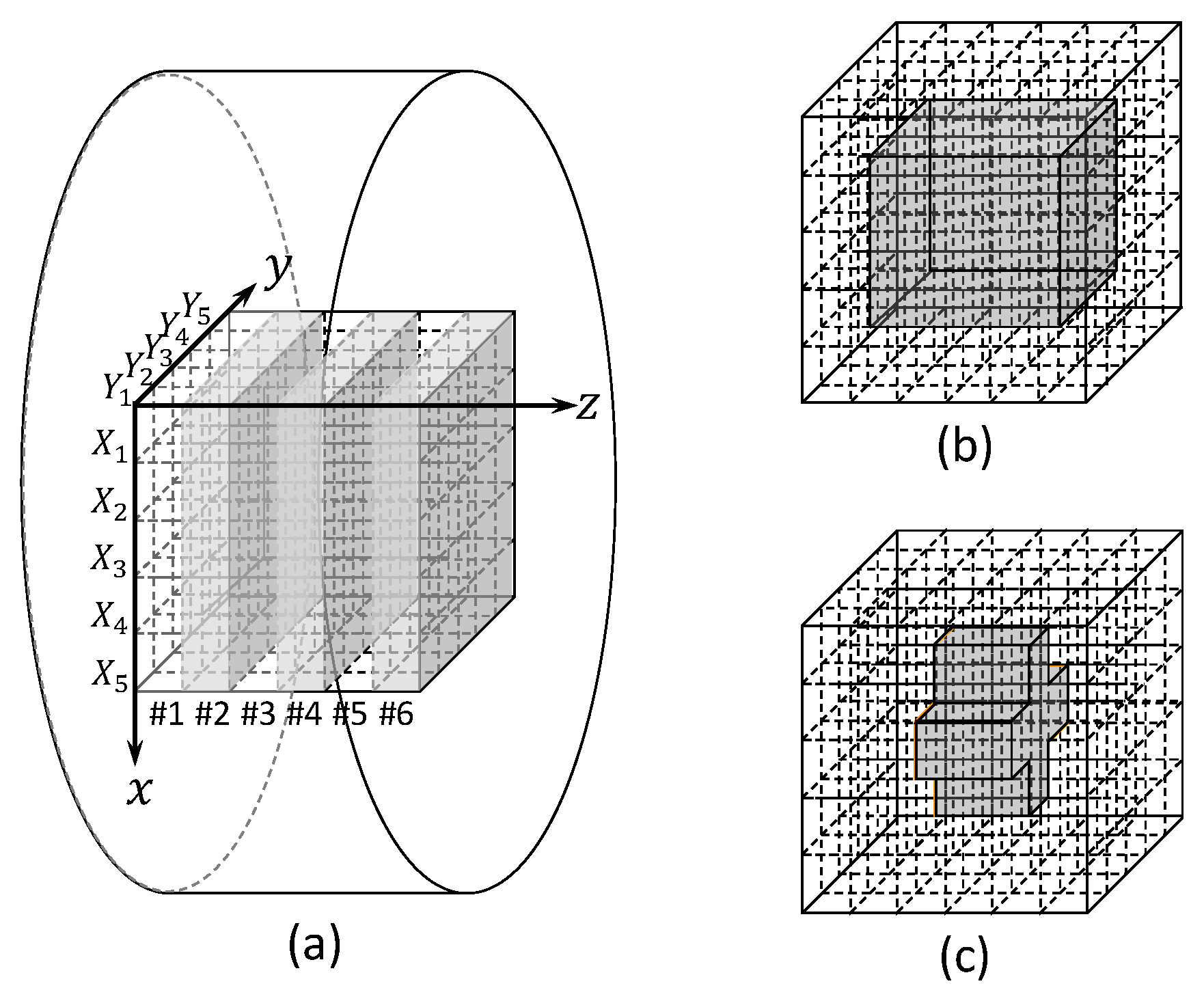Electronics 09 00669 g005