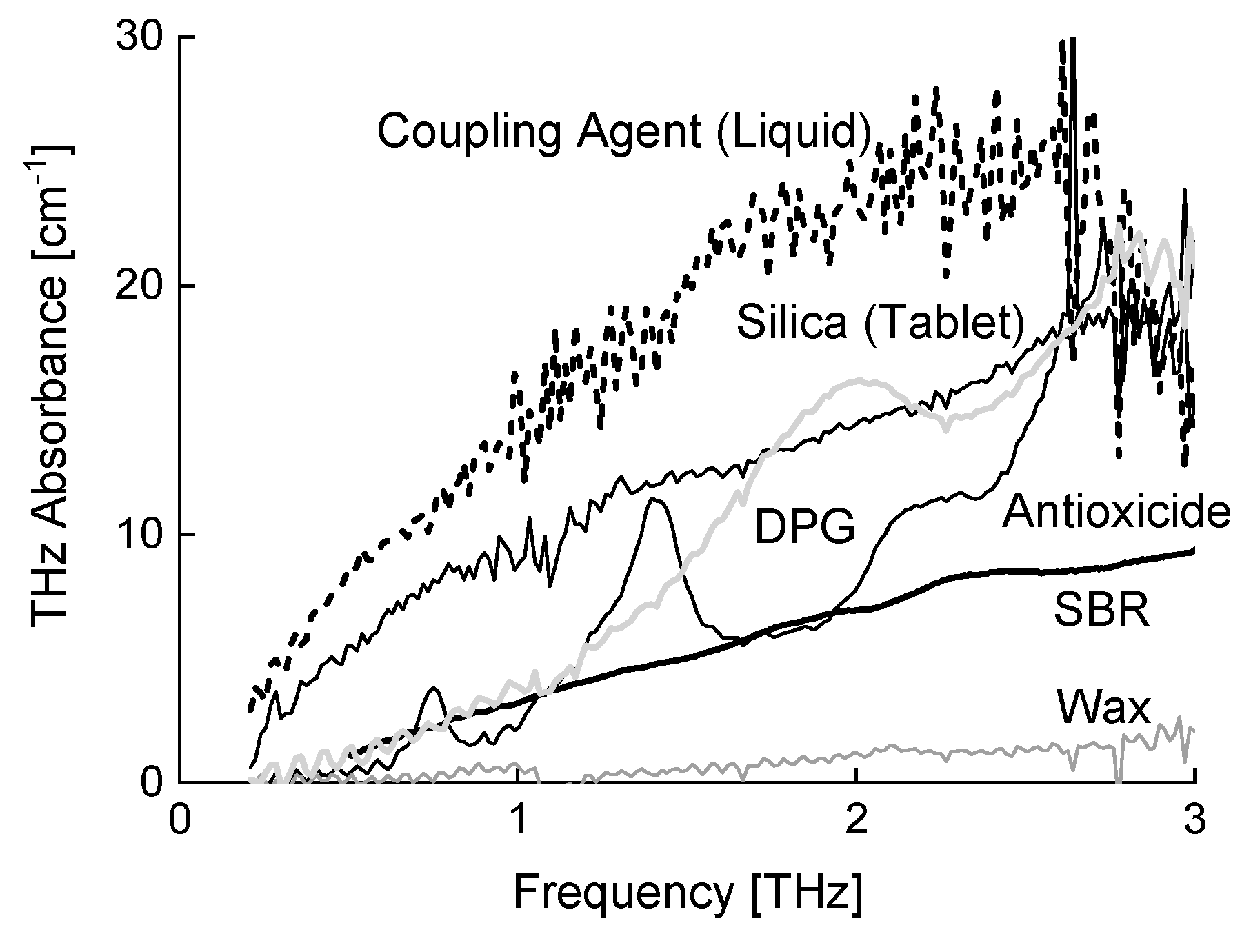 Electronics 09 00669 g007
