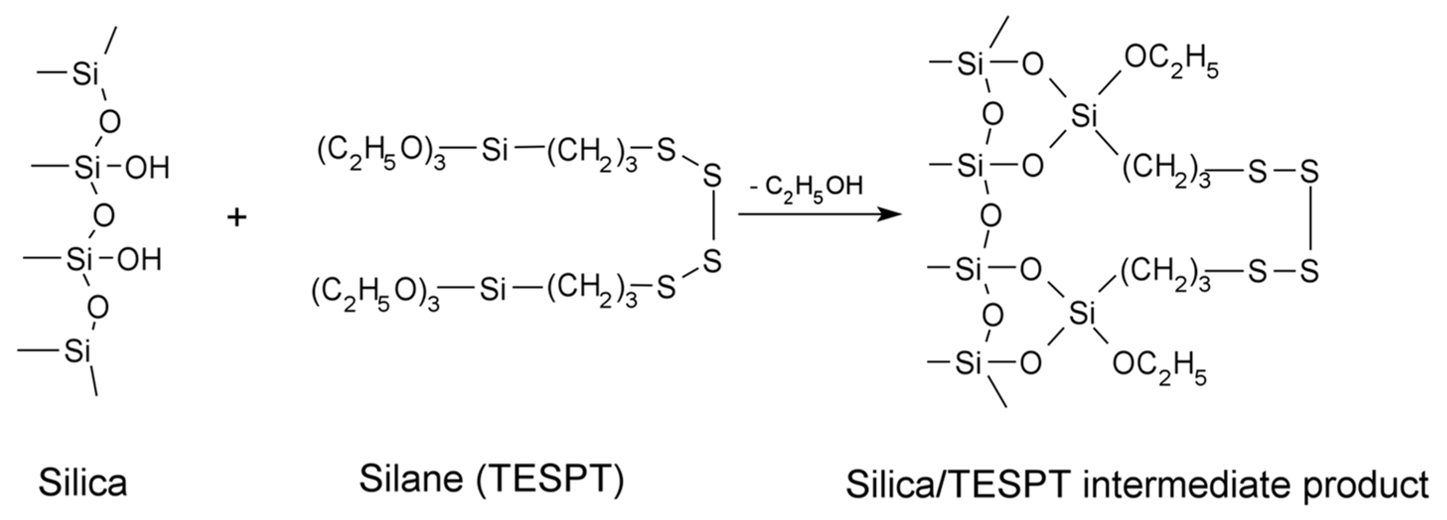Electronics 09 00669 g008