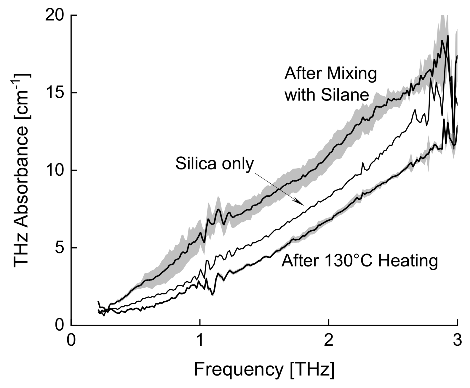 Electronics 09 00669 g009