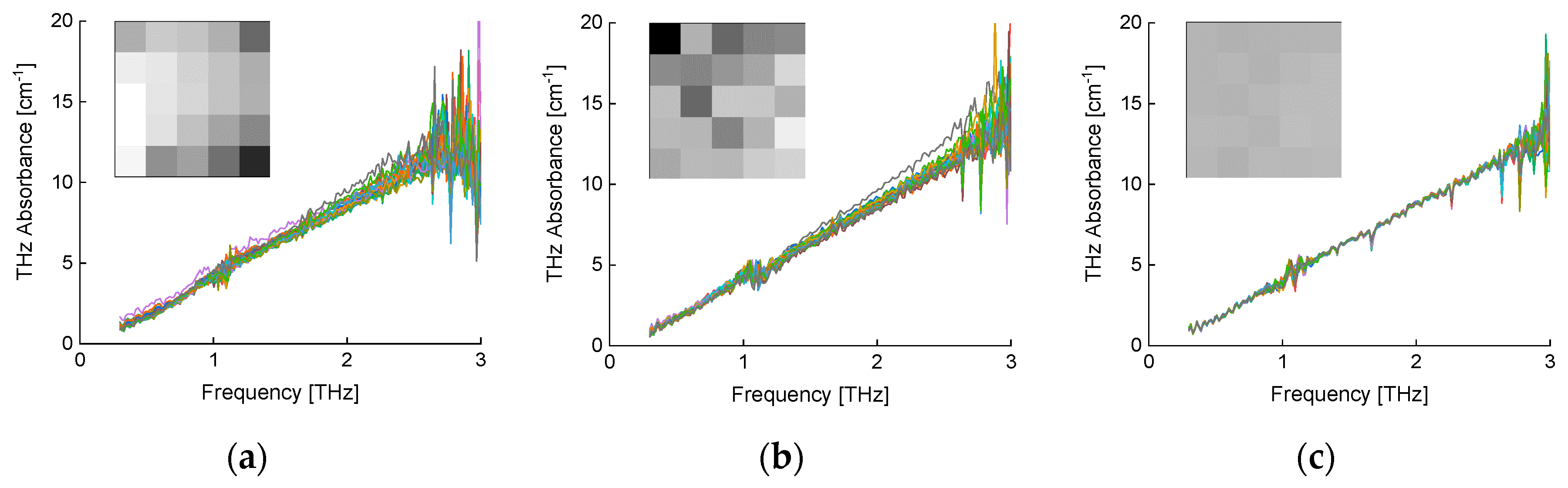 Electronics 09 00669 g011