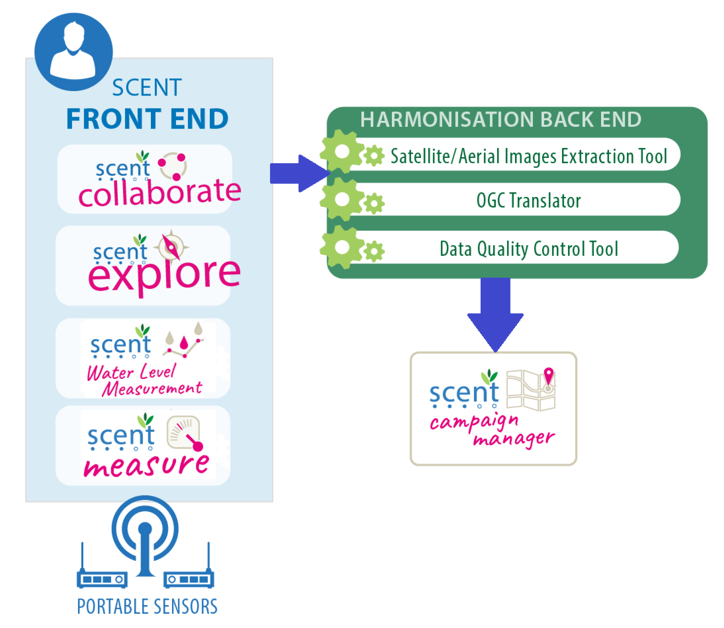 Electronics 09 00671 g001
