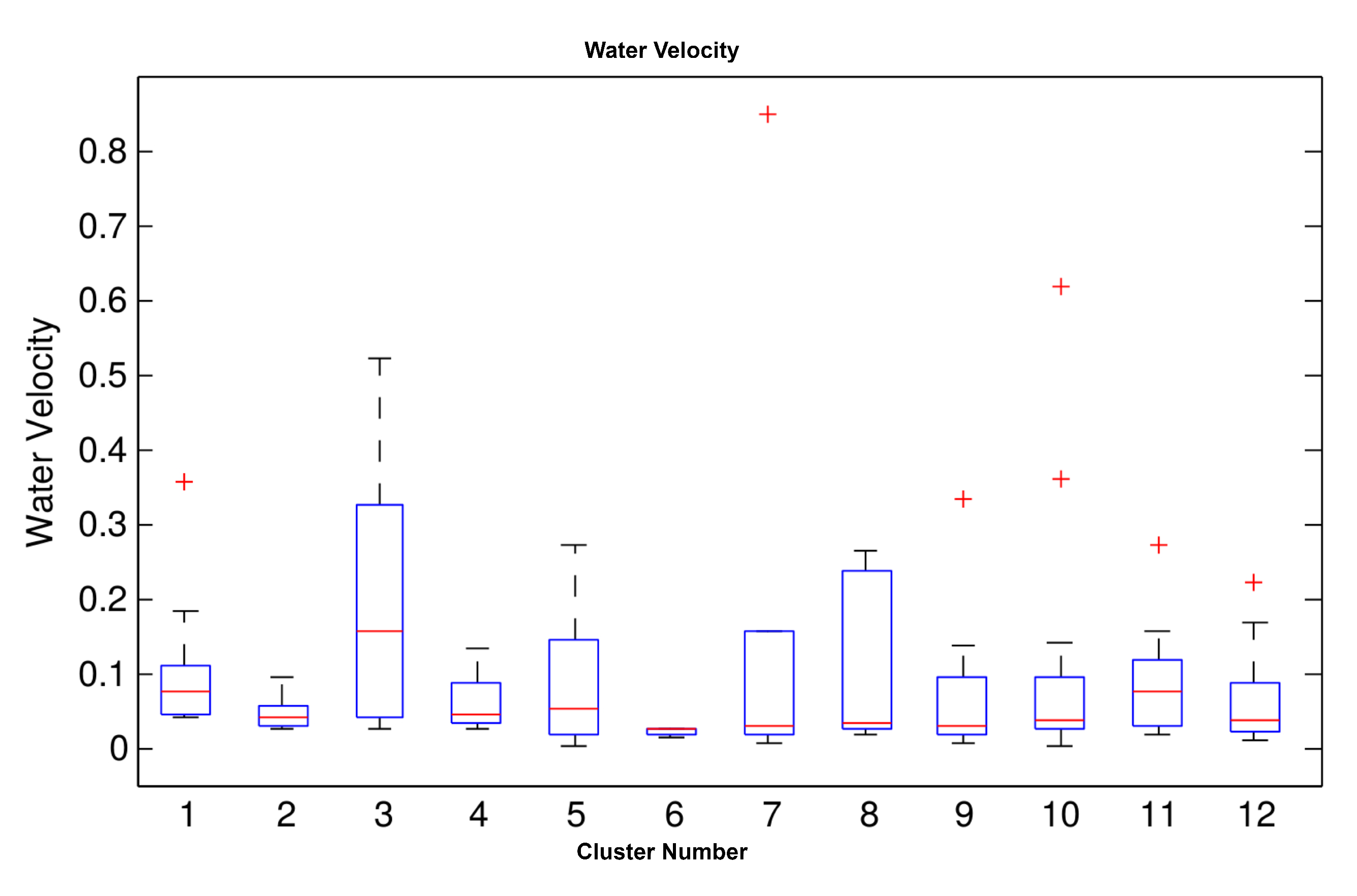 Electronics 09 00671 g008