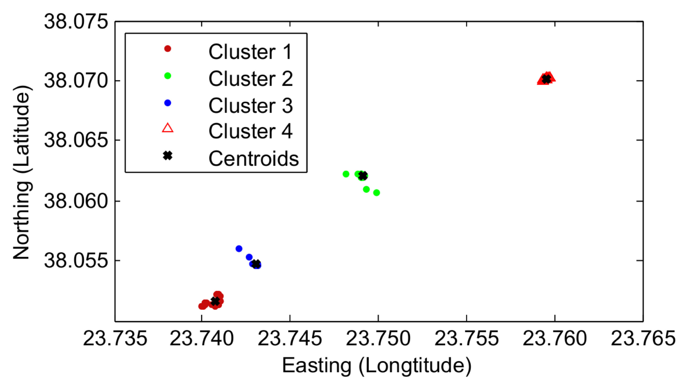 Electronics 09 00671 g009