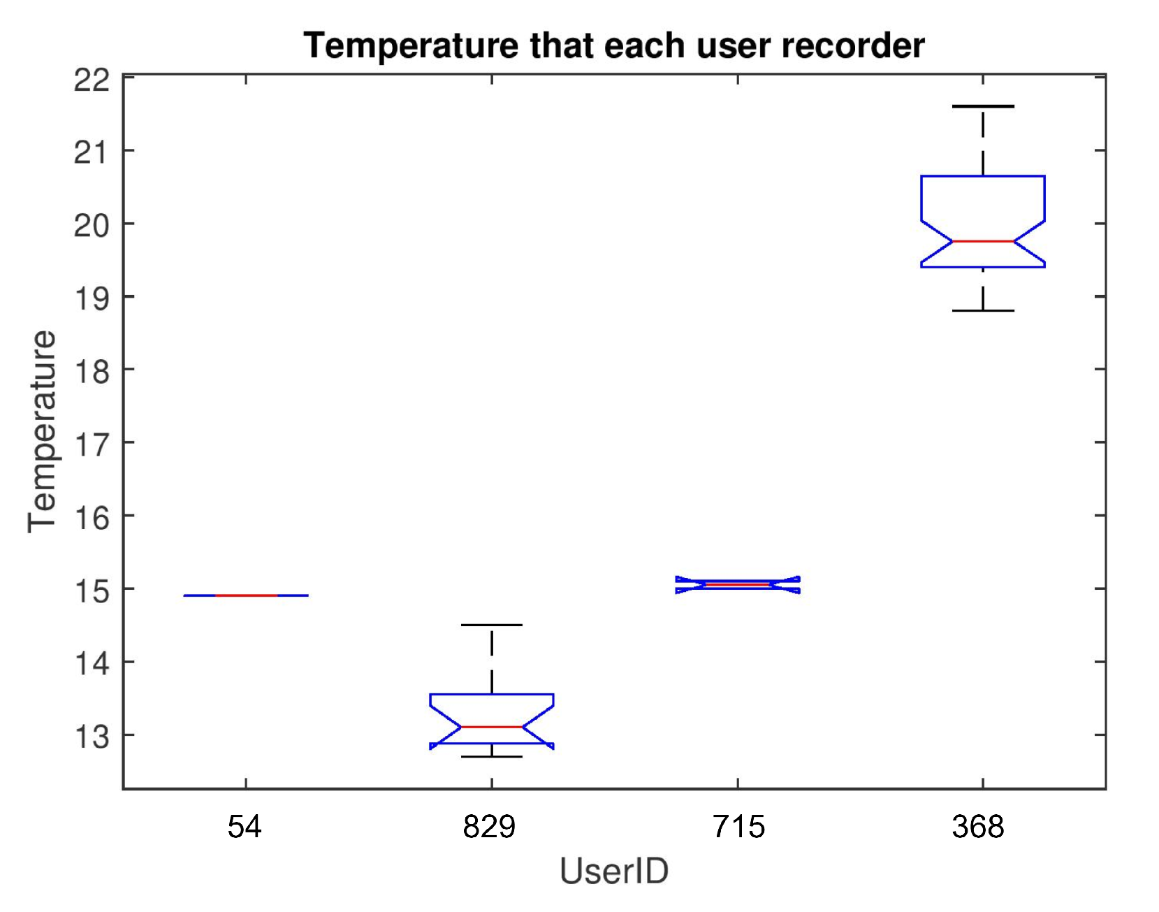 Electronics 09 00671 g011
