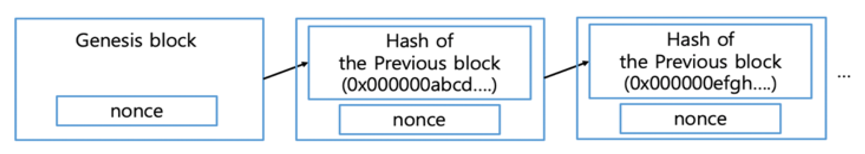 Electronics 09 00672 g001